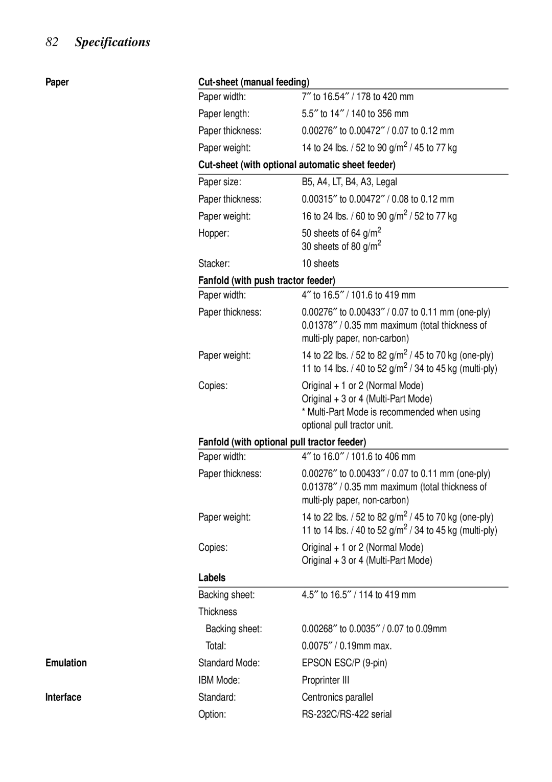 Star Micronics DOT MATRIX PRINTERS, LC-1521, LC-1511, HA15 80825072 user manual Specifications 