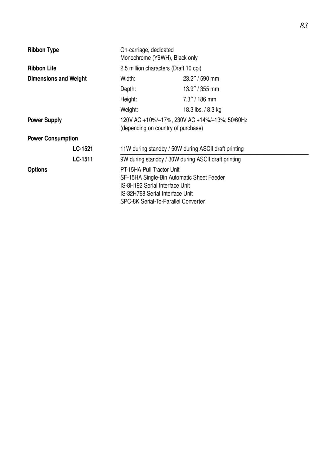 Star Micronics HA15 80825072 Ribbon Type, Ribbon Life, Dimensions and Weight, Power Supply, Power Consumption LC-1521 