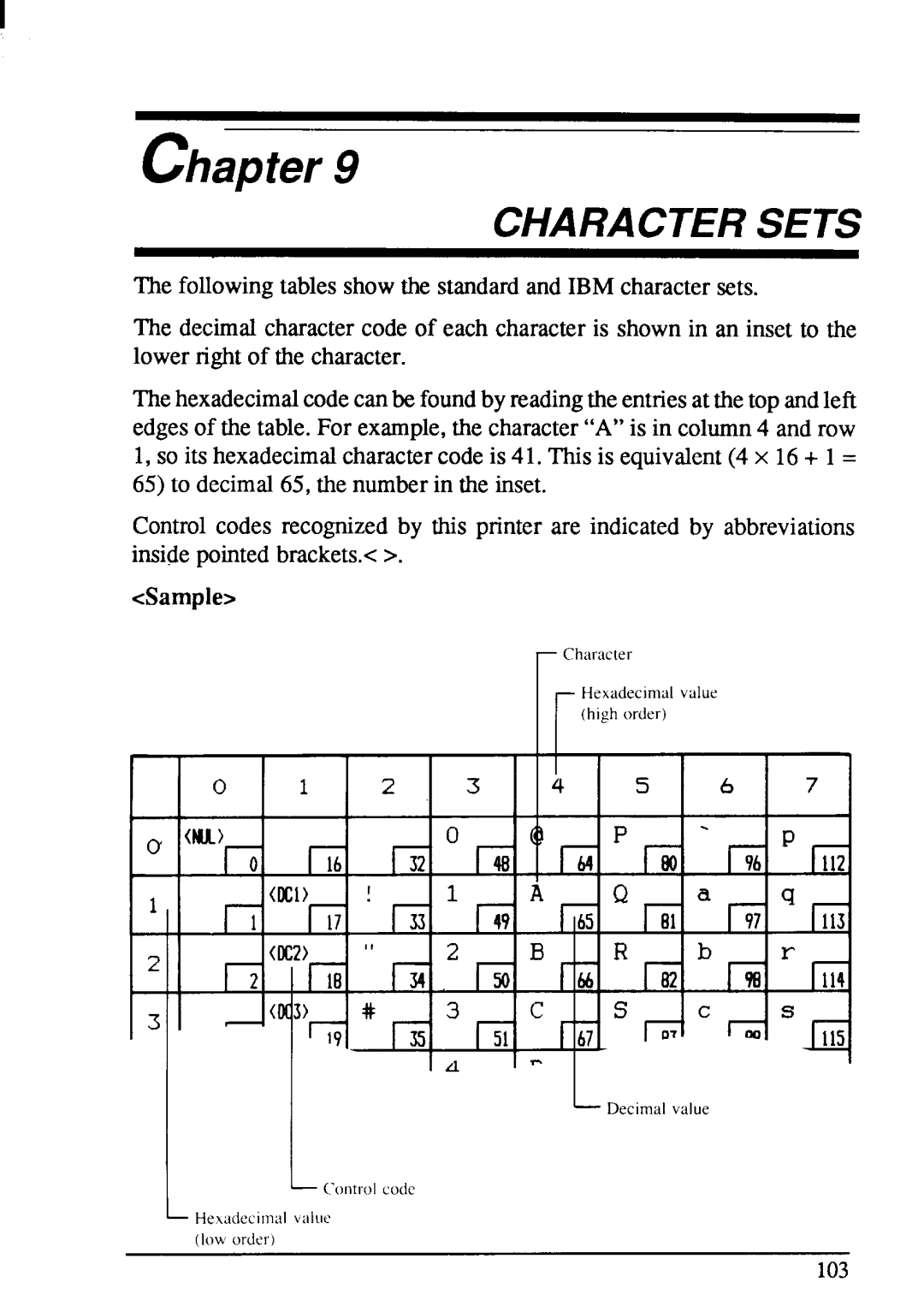 Star Micronics LC-20 user manual Character Sets 