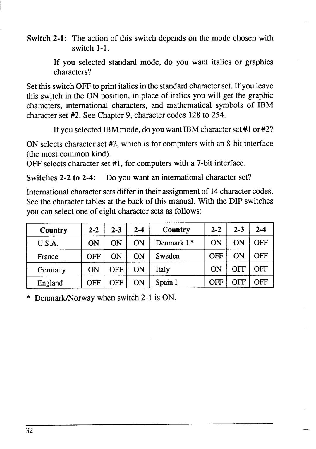 Star Micronics LC-20 user manual Denmark/Norwaywhen switch2-1 is on 