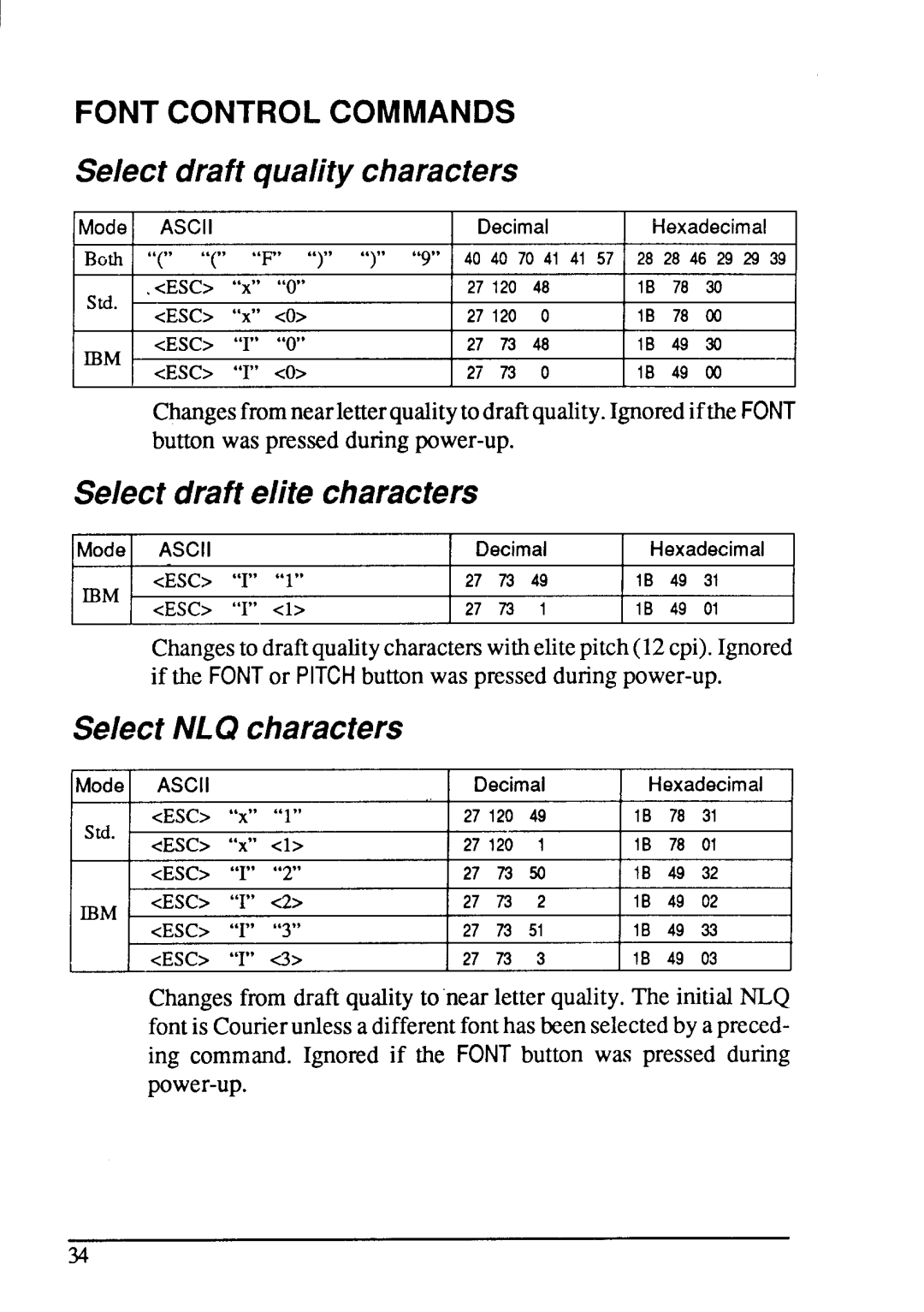 Star Micronics LC-20 user manual Select draft qualitycharacters, Select draft elite characters, Select NLQ characters 