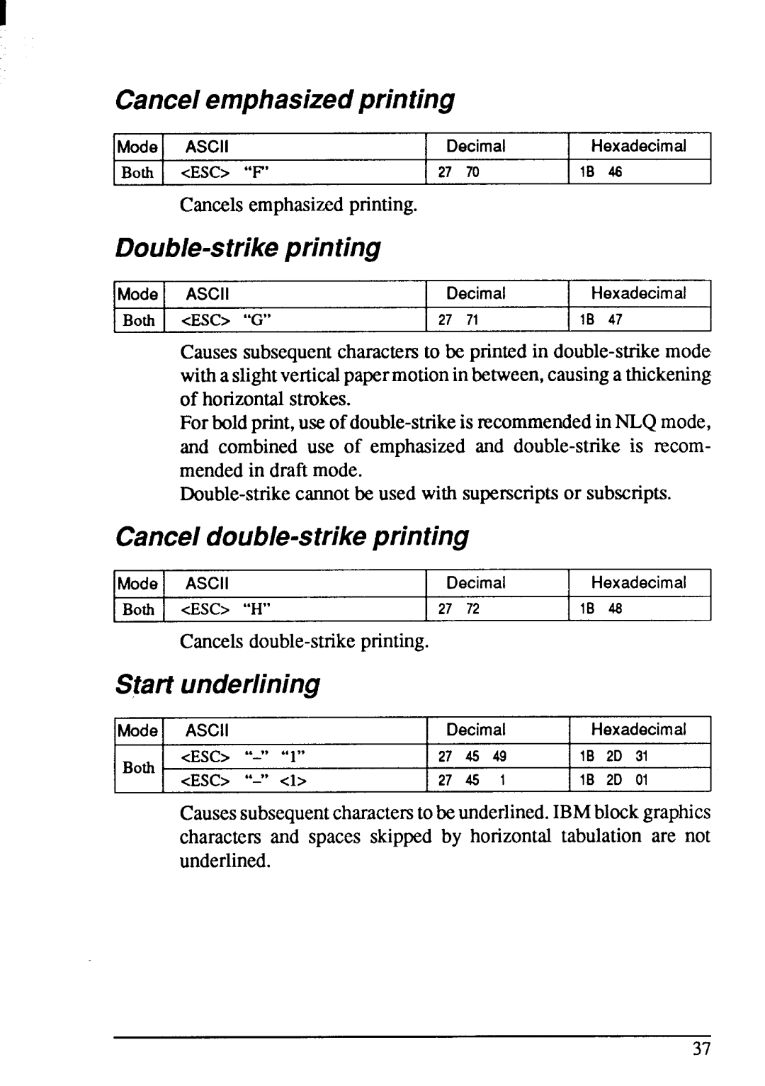 Star Micronics LC-20 Cancelemphasjzedprjntjng, Double-strikeprinting, Canceldouble-strikeprinting, Start underlining 