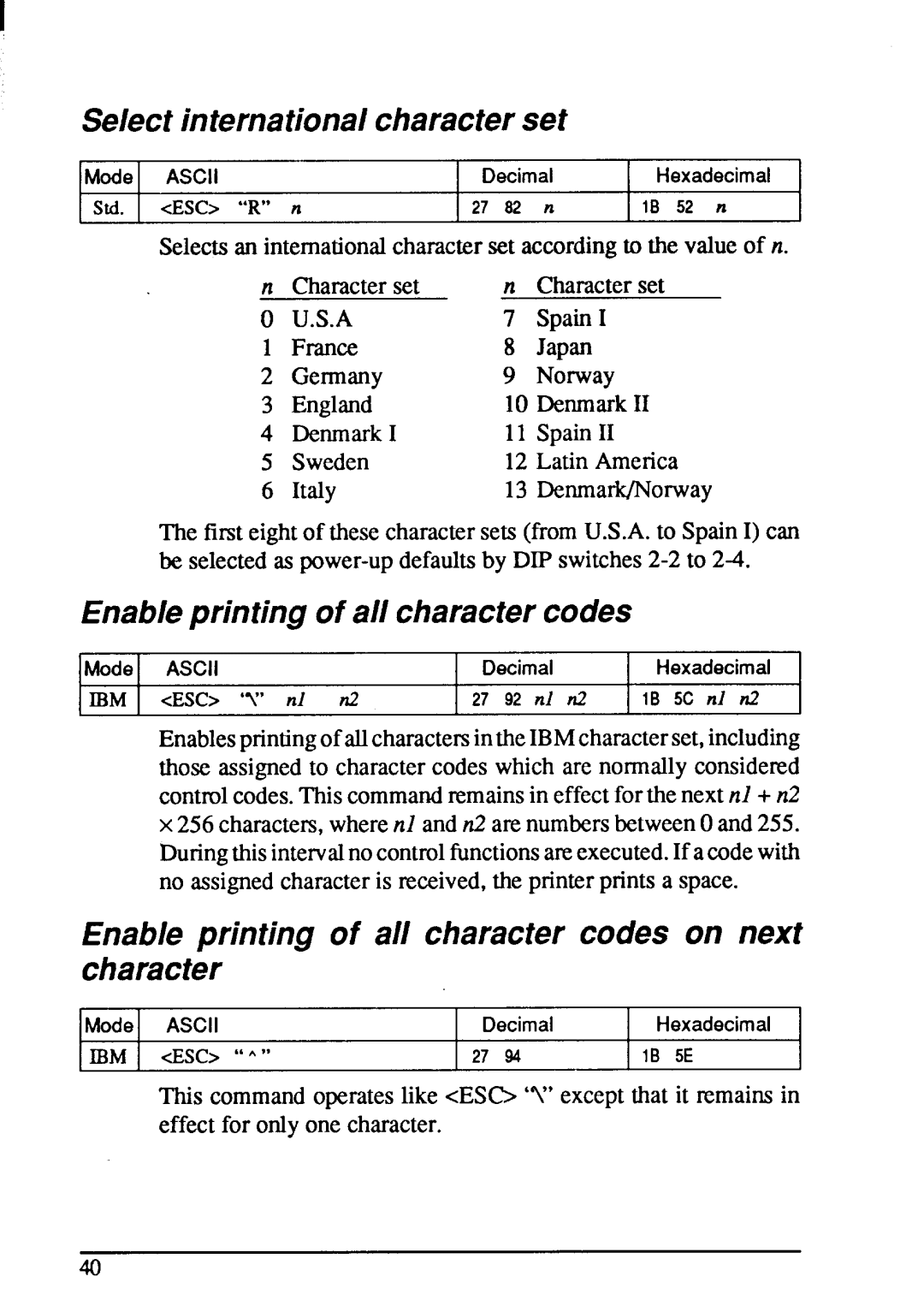 Star Micronics LC-20 user manual Selectinternationalcharacterset, Enableprinting of all charactercodes 