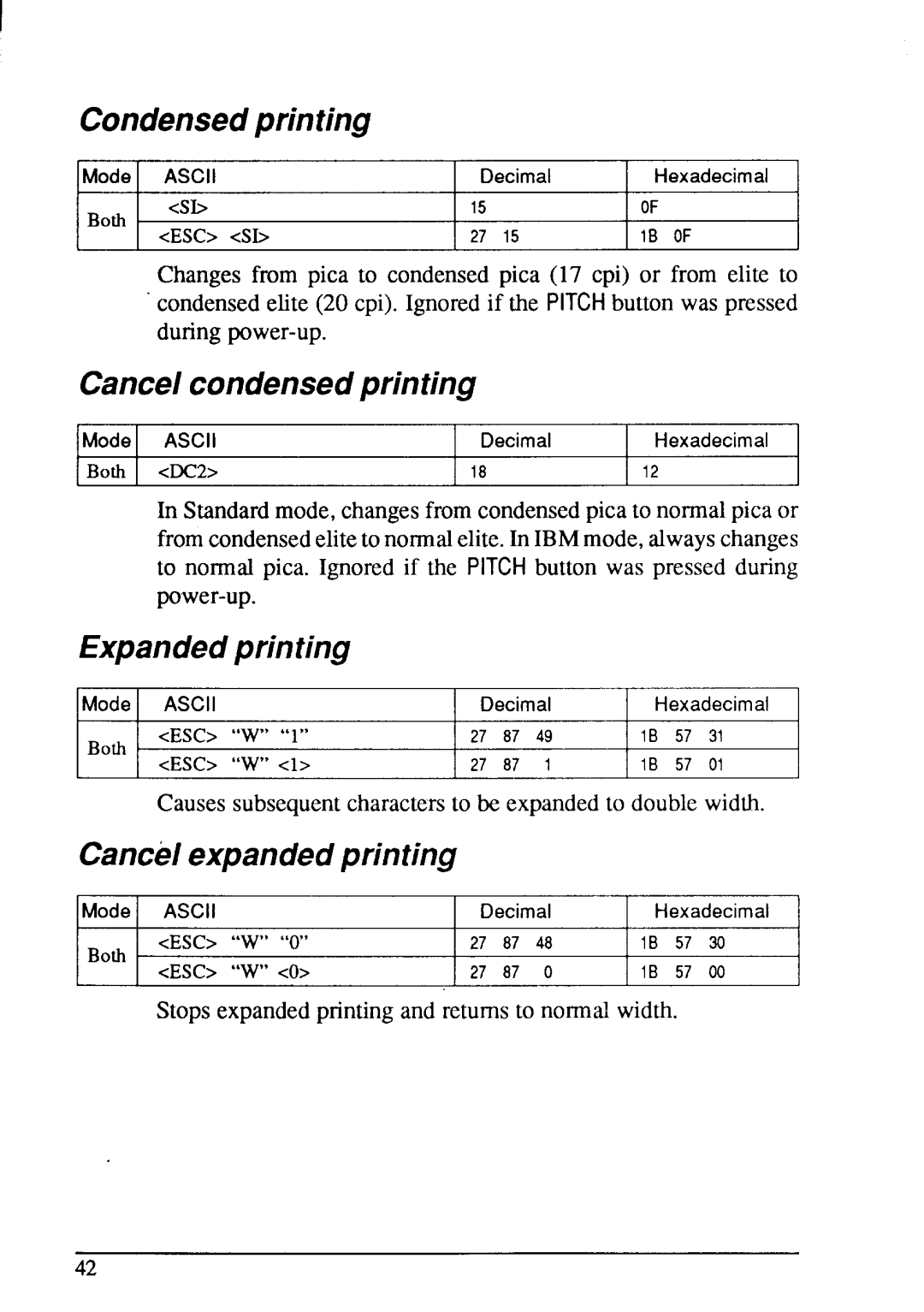 Star Micronics LC-20 user manual Condensedprinting, Cancelcondensedprinting, Expandedprinting, Cancelexpandedprinting 