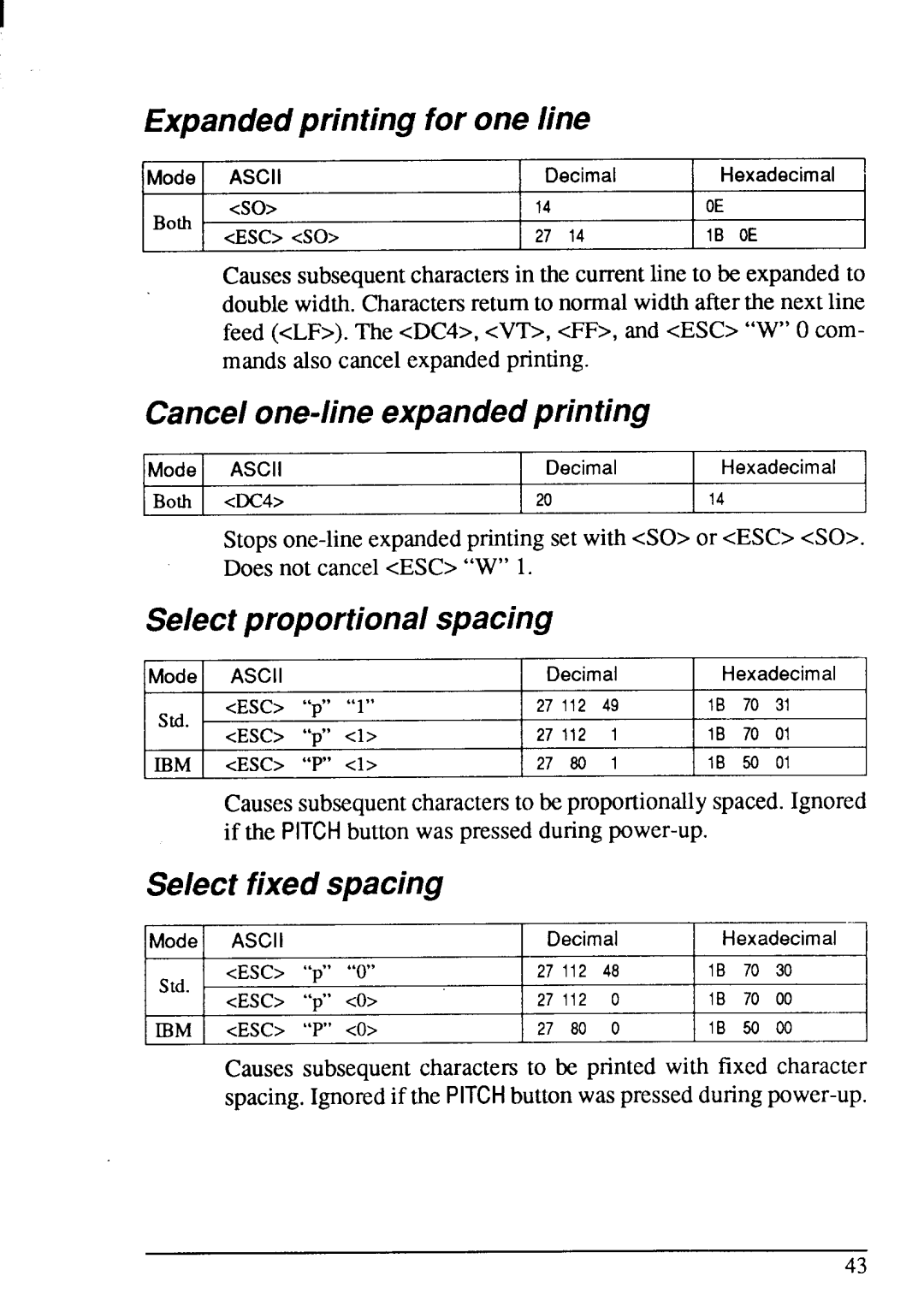 Star Micronics LC-20 user manual Expandedprinting for one /ine r, Cancelone-lineexpandedprinting, Selectproportionalspacing 