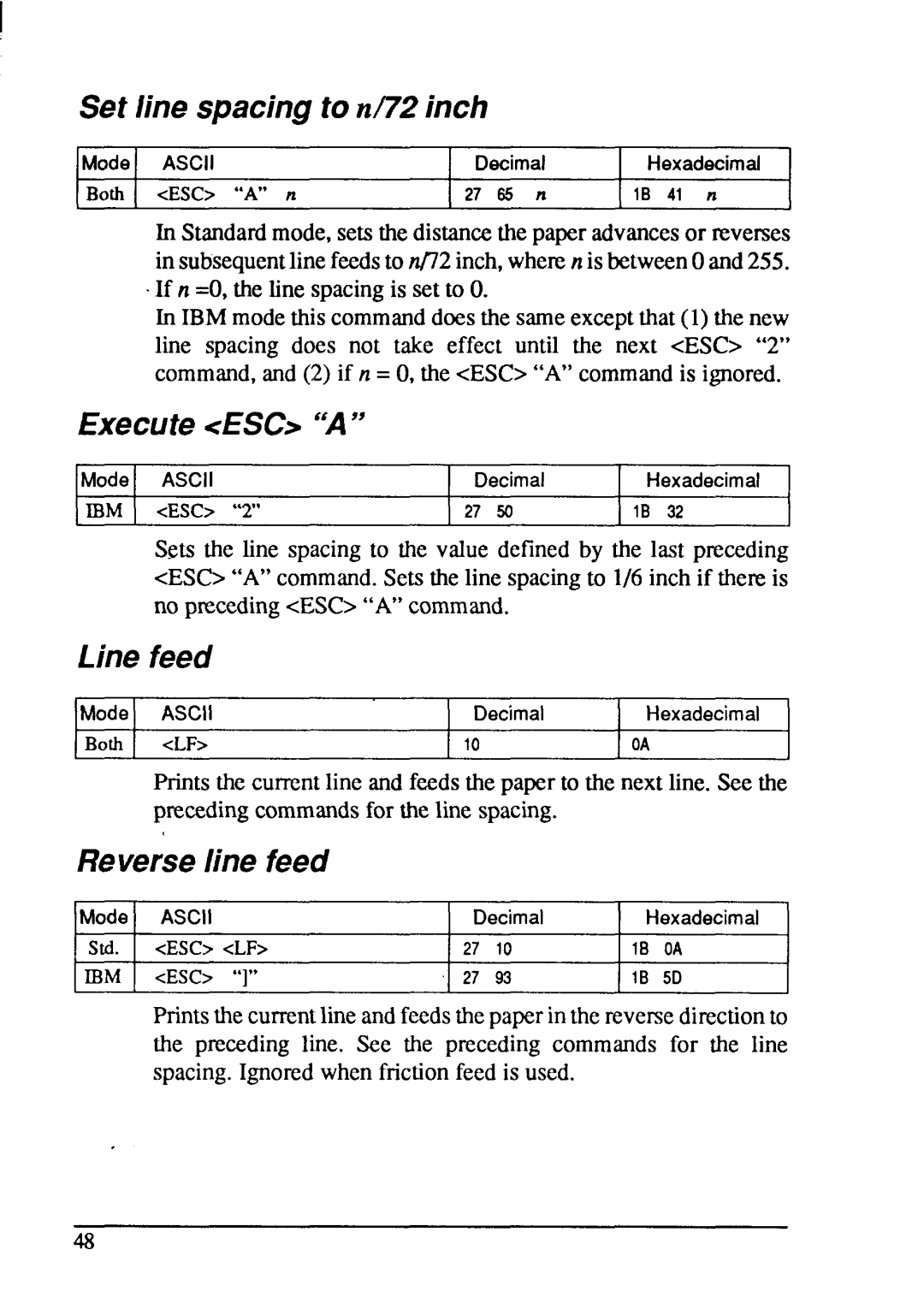 Star Micronics LC-20 user manual Set line spacingto n/72 inch, ExecuteESC a, Line feed, Reverseline feed 