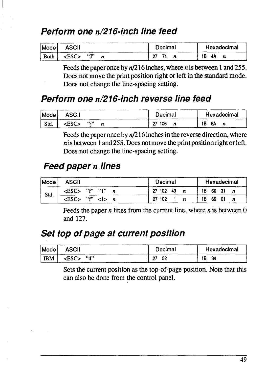 Star Micronics LC-20 user manual Performone n/216-imhline feed, Performone n/216-inchreverseline feed, Feedpaper n lines 