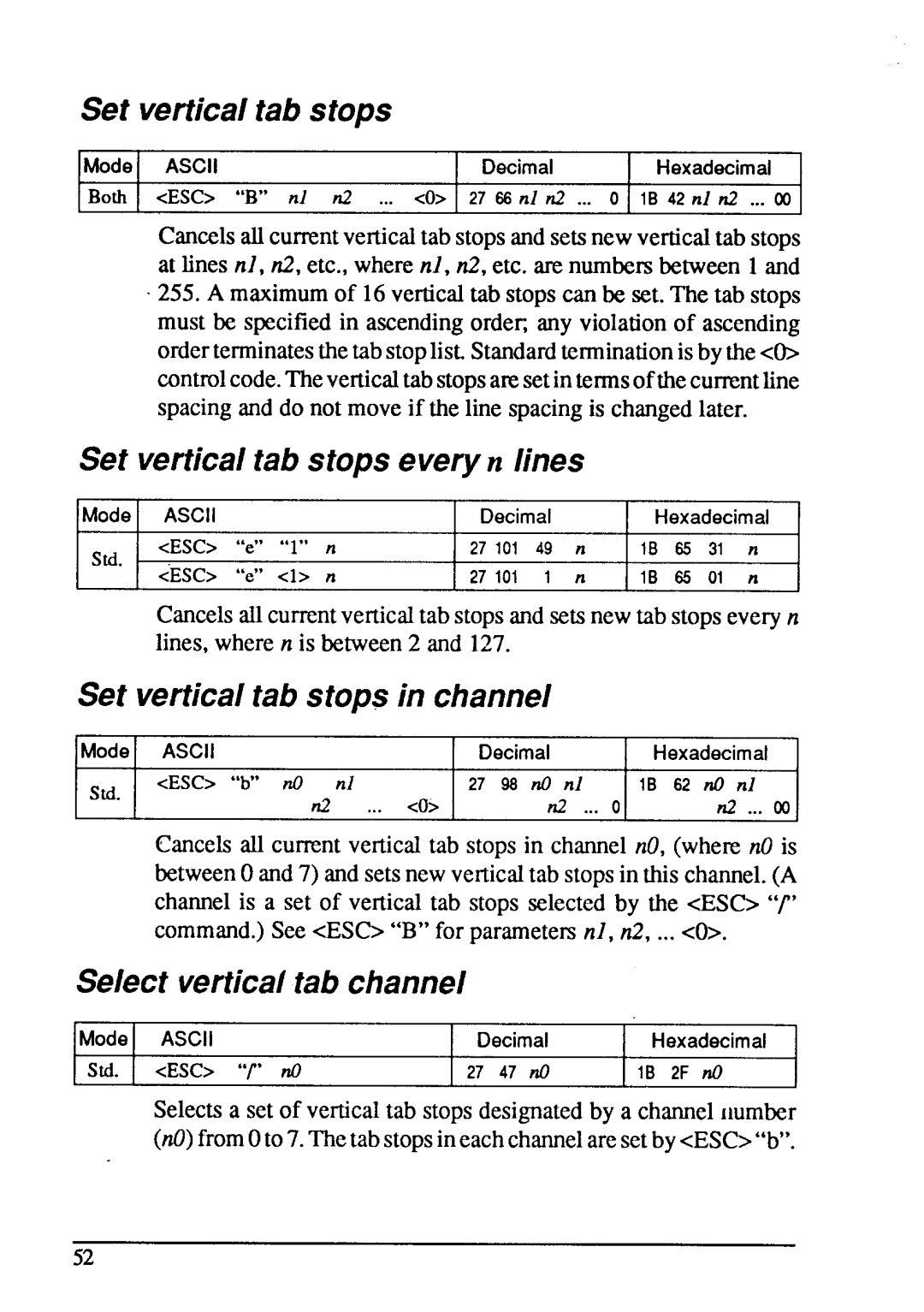 Star Micronics LC-20 Set verticaltab stops everyn lines, Set verticaltab stops in channel, Select vertica/tab channel 