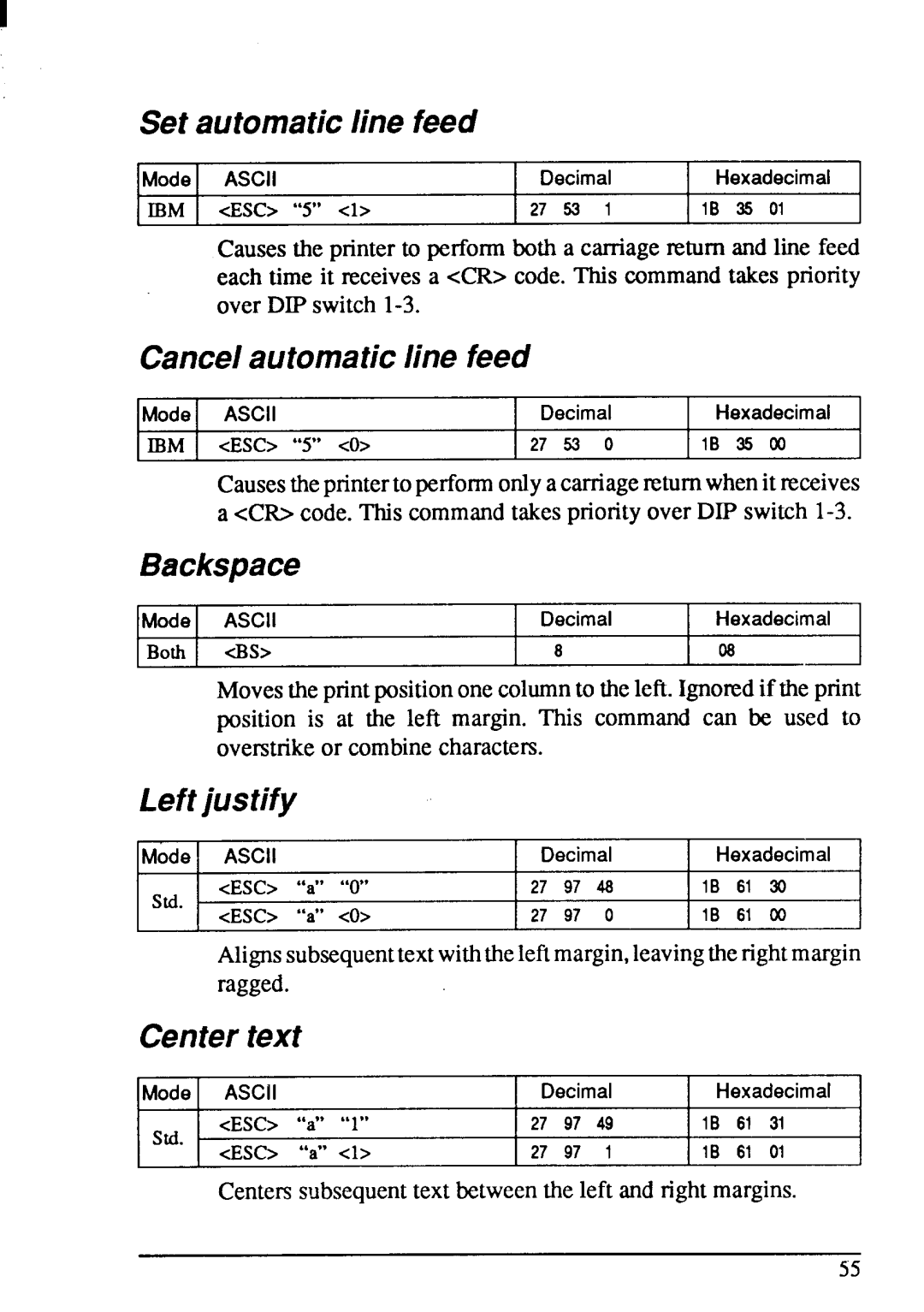 Star Micronics LC-20 user manual Set automaticline feed, Cancelautomaticline feed, Backspace, Leftjustify, Center text 