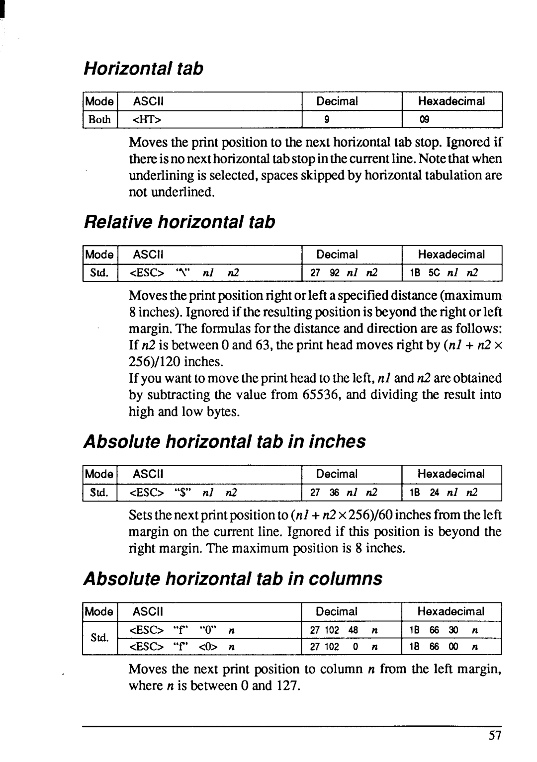 Star Micronics LC-20 user manual Horizontaltab, Relativehorizontaltab, Absolutehorizontaltab in inches 