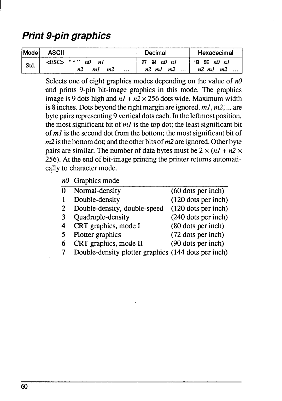 Star Micronics LC-20 user manual Print 9-pingraphics 