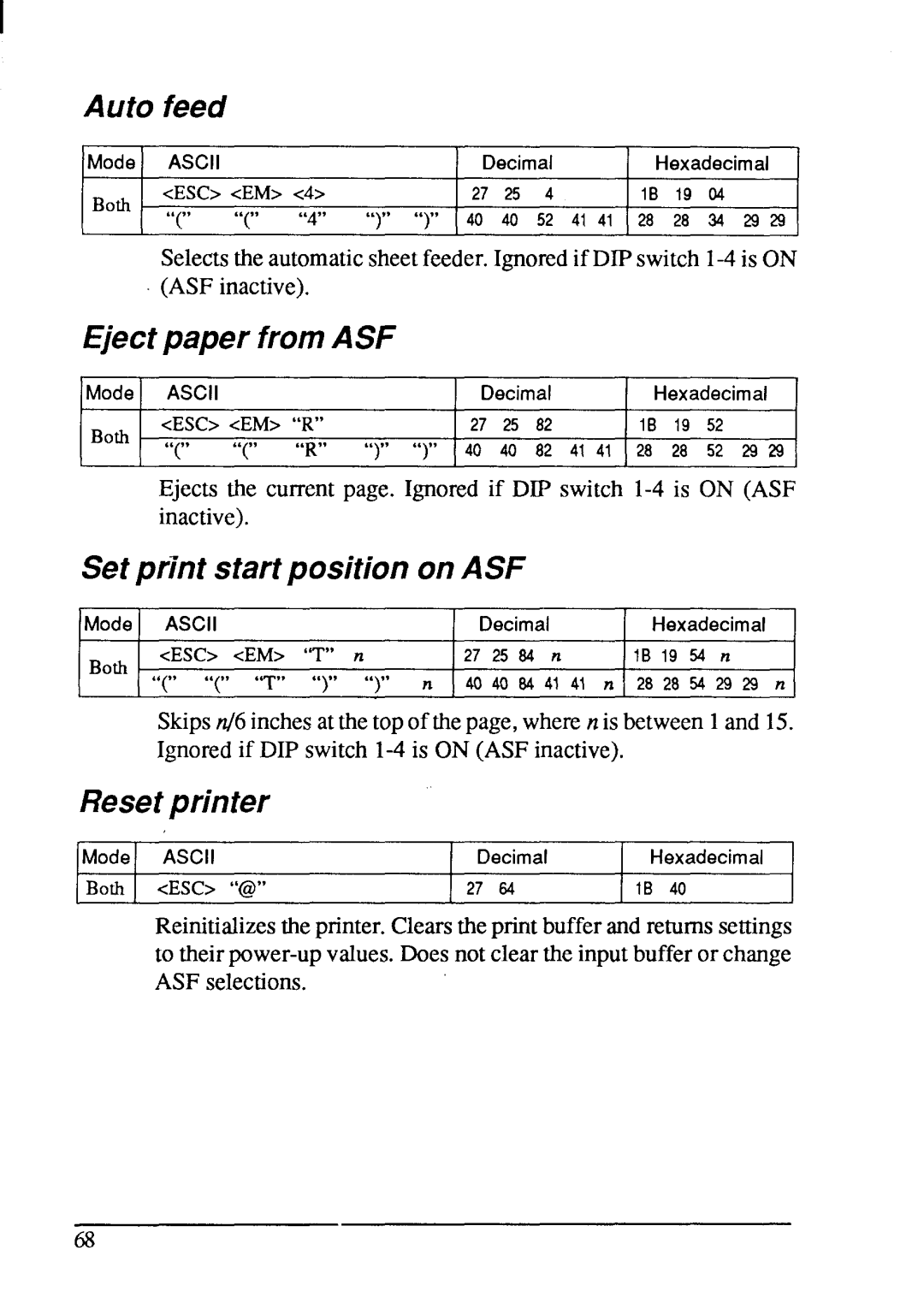 Star Micronics LC-20 user manual Auto feed, Ejectpaper fromASF, Setprint startposition onASF, Resetprinter 