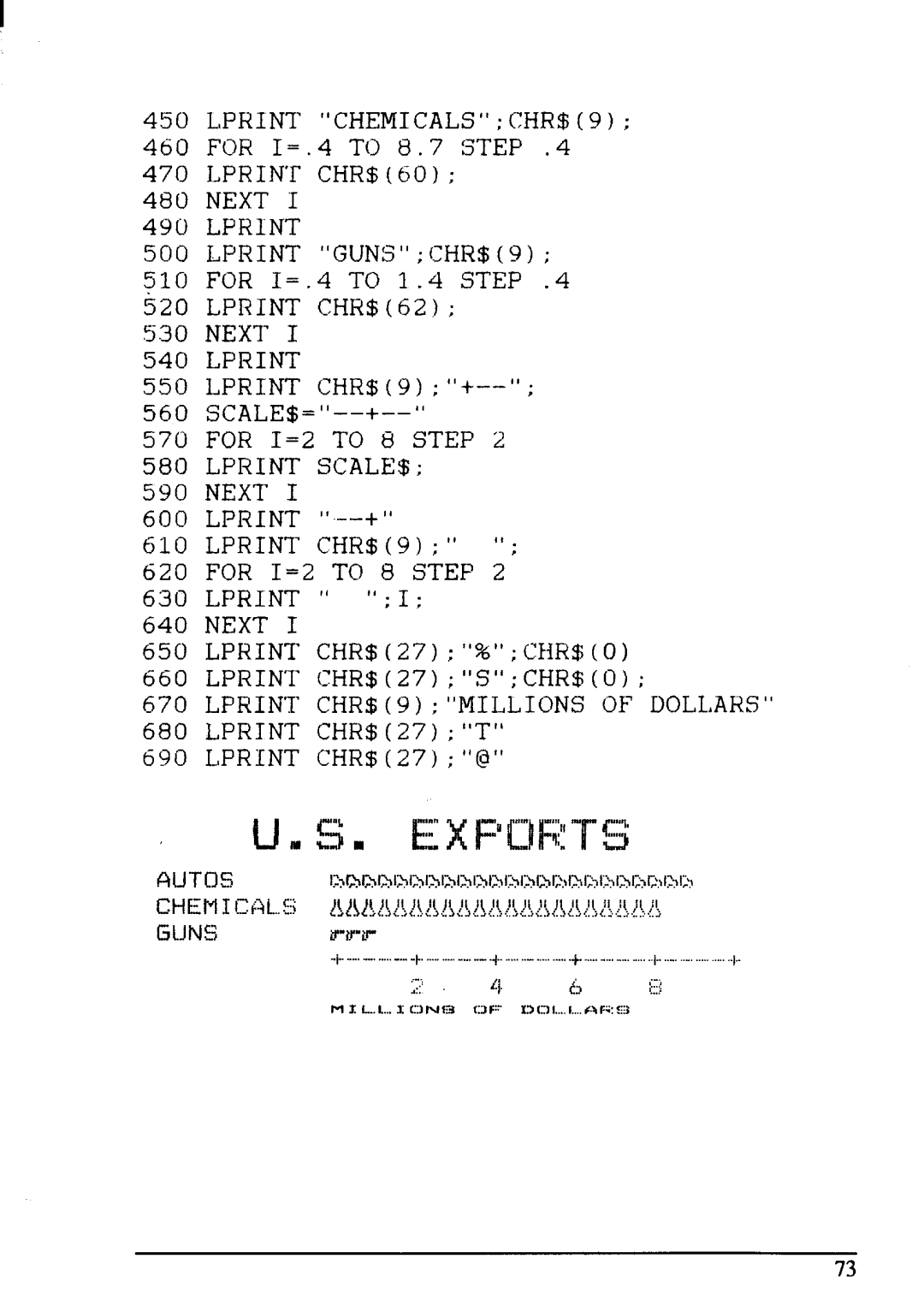 Star Micronics LC-20 user manual LLlEL EX’ 