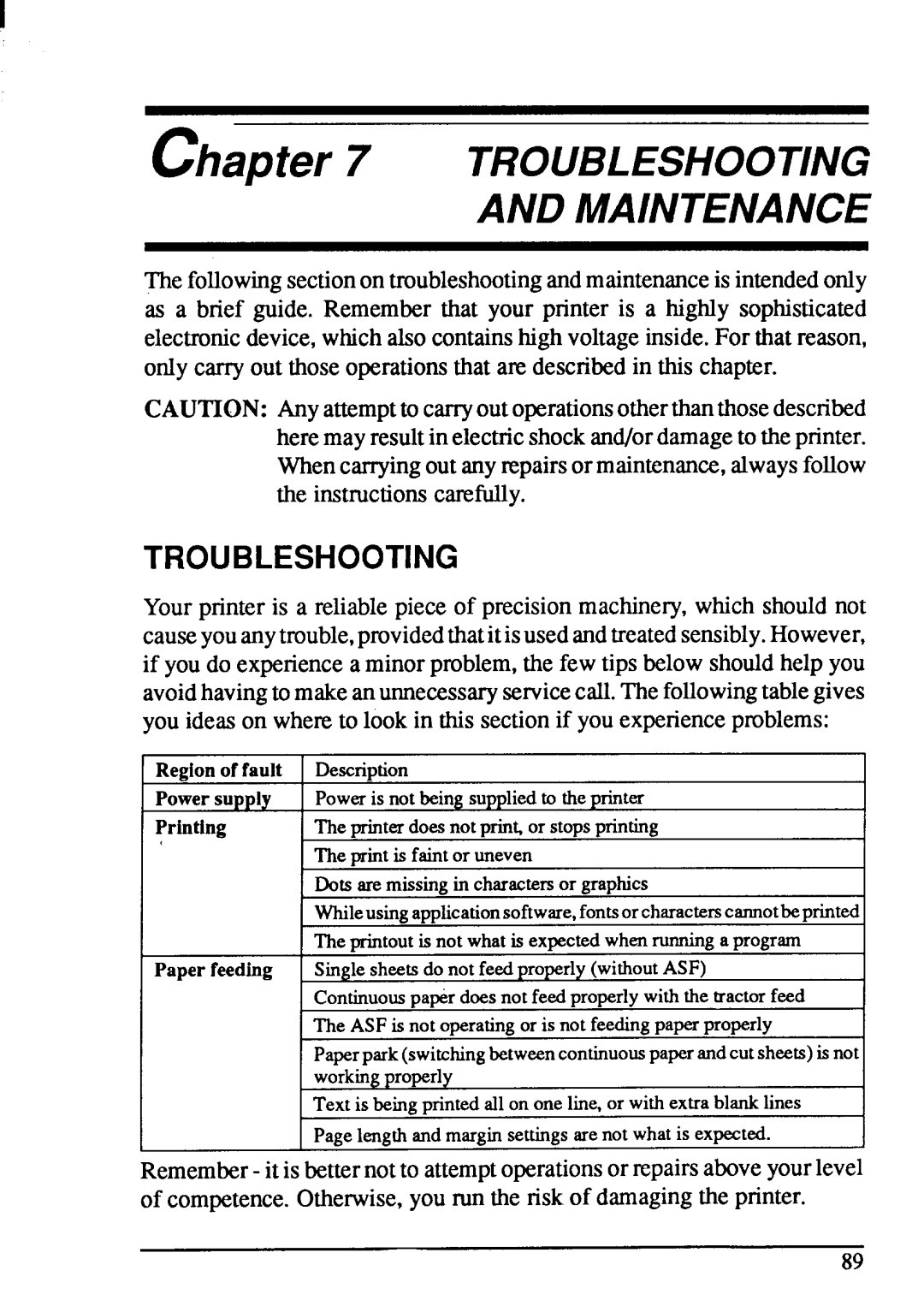 Star Micronics LC-20 user manual Troubleshooting and Maintenance 