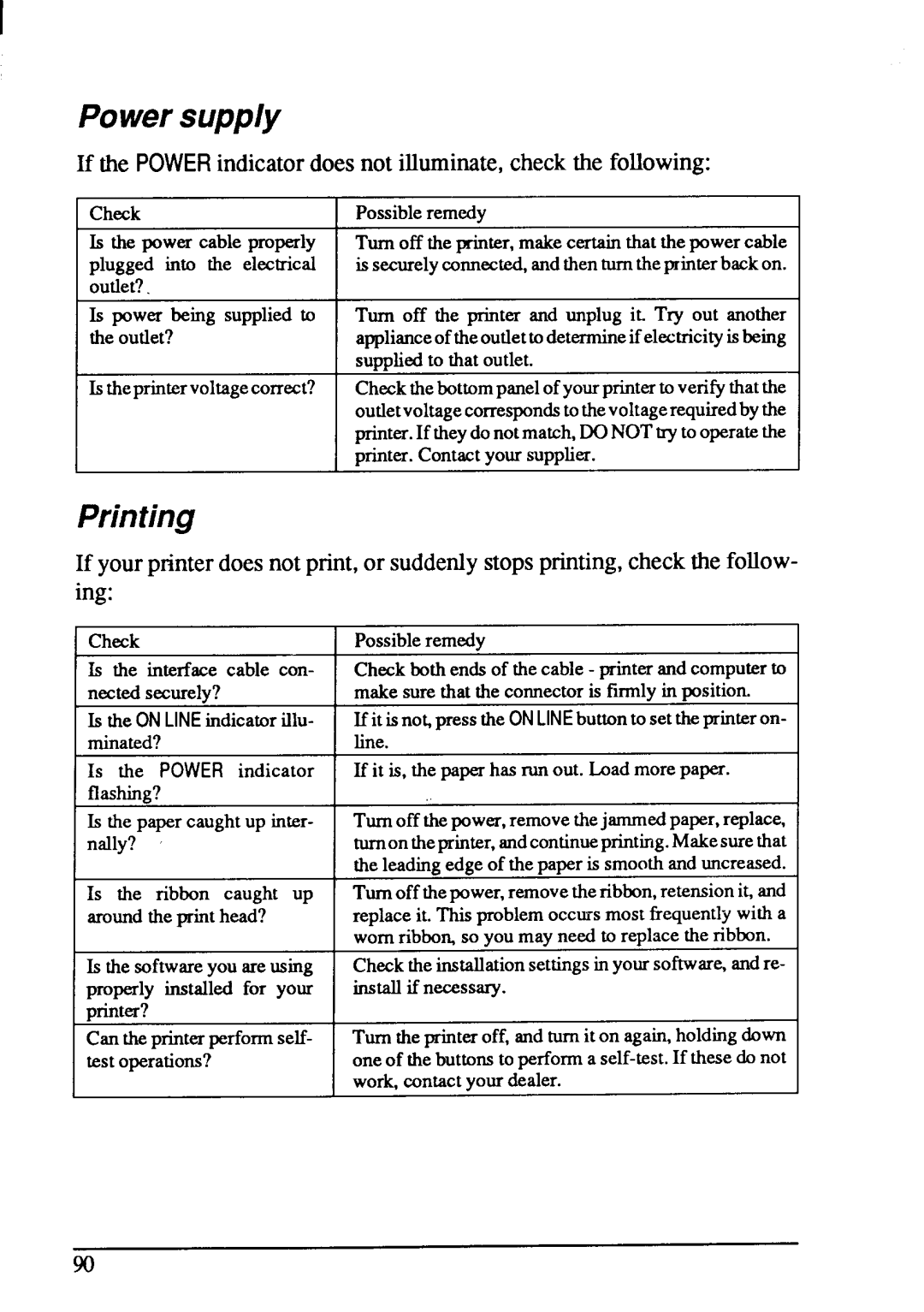 Star Micronics LC-20 user manual If the Power indicatordoes not illuminate,checkthe following 