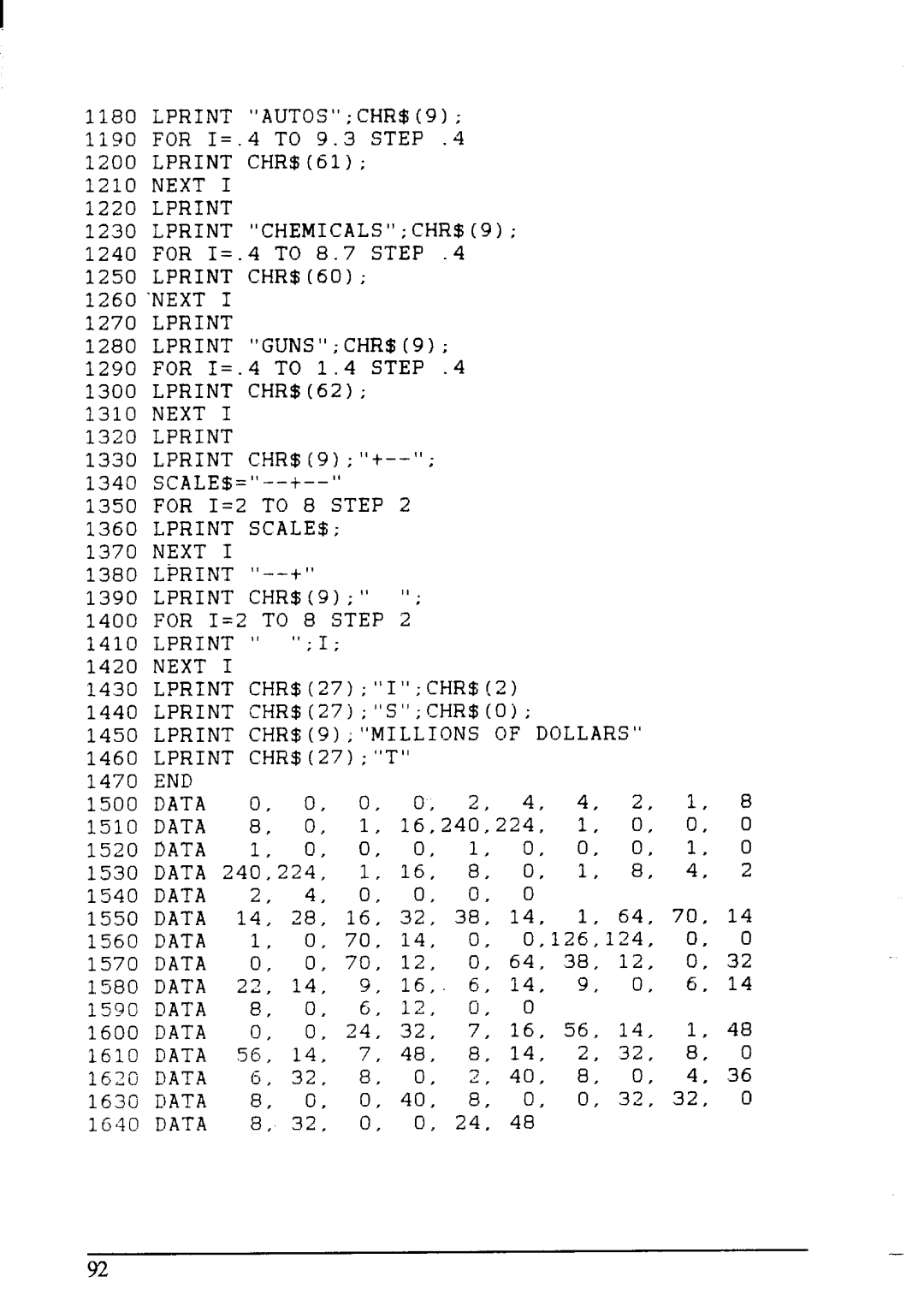 Star Micronics LC-200 user manual Lprint AUTOS’’CHR$9, Nexti Lprint Lprint GUNS’’CHR$9 