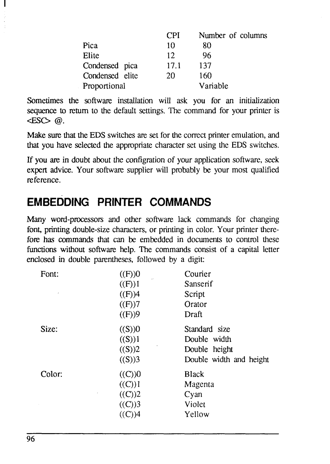 Star Micronics LC-200 user manual Embedding Printer Commands, Cpi 