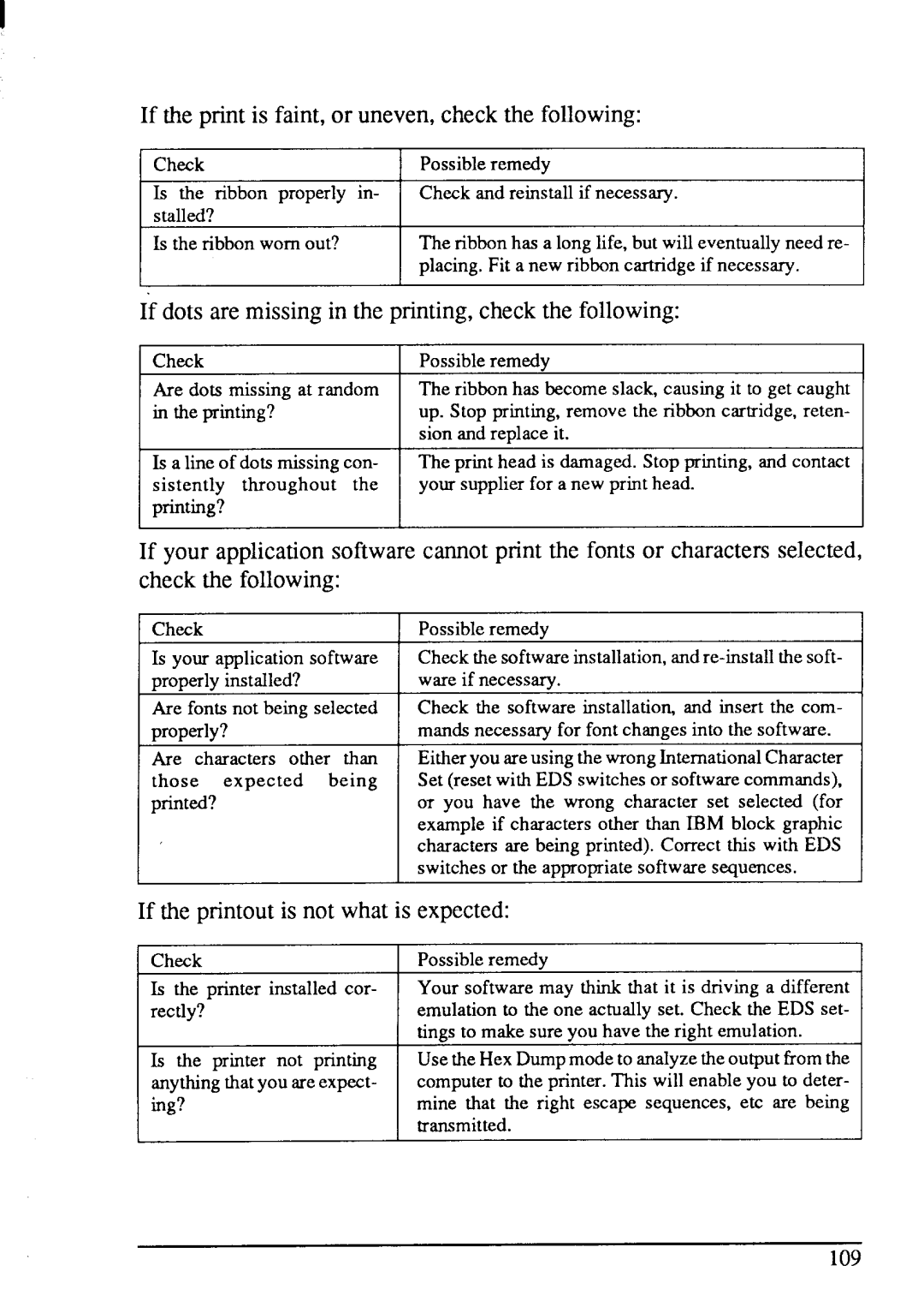 Star Micronics LC-200 user manual If dots are missingin the printing,checkthe following 