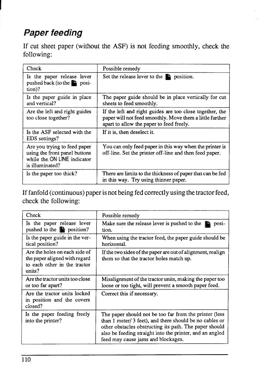 Star Micronics LC-200 user manual Paper feeding, Is thepapertoothick? 