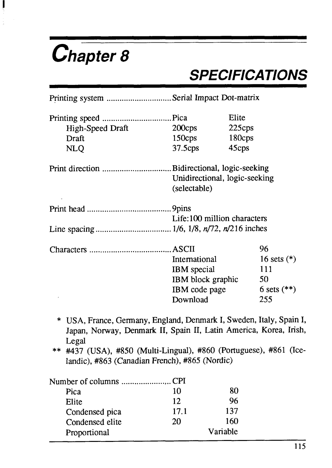 Star Micronics LC-200 user manual Specifications, Nlq 