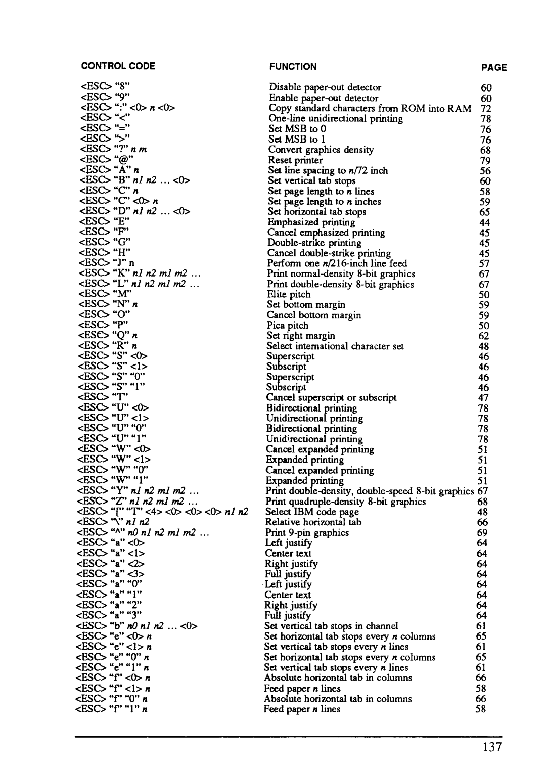 Star Micronics LC-200 user manual 137 