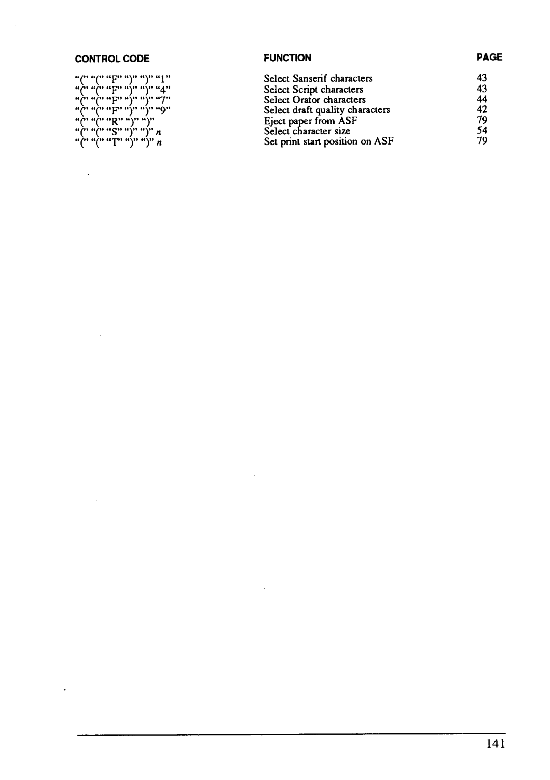 Star Micronics LC-200 user manual 141 