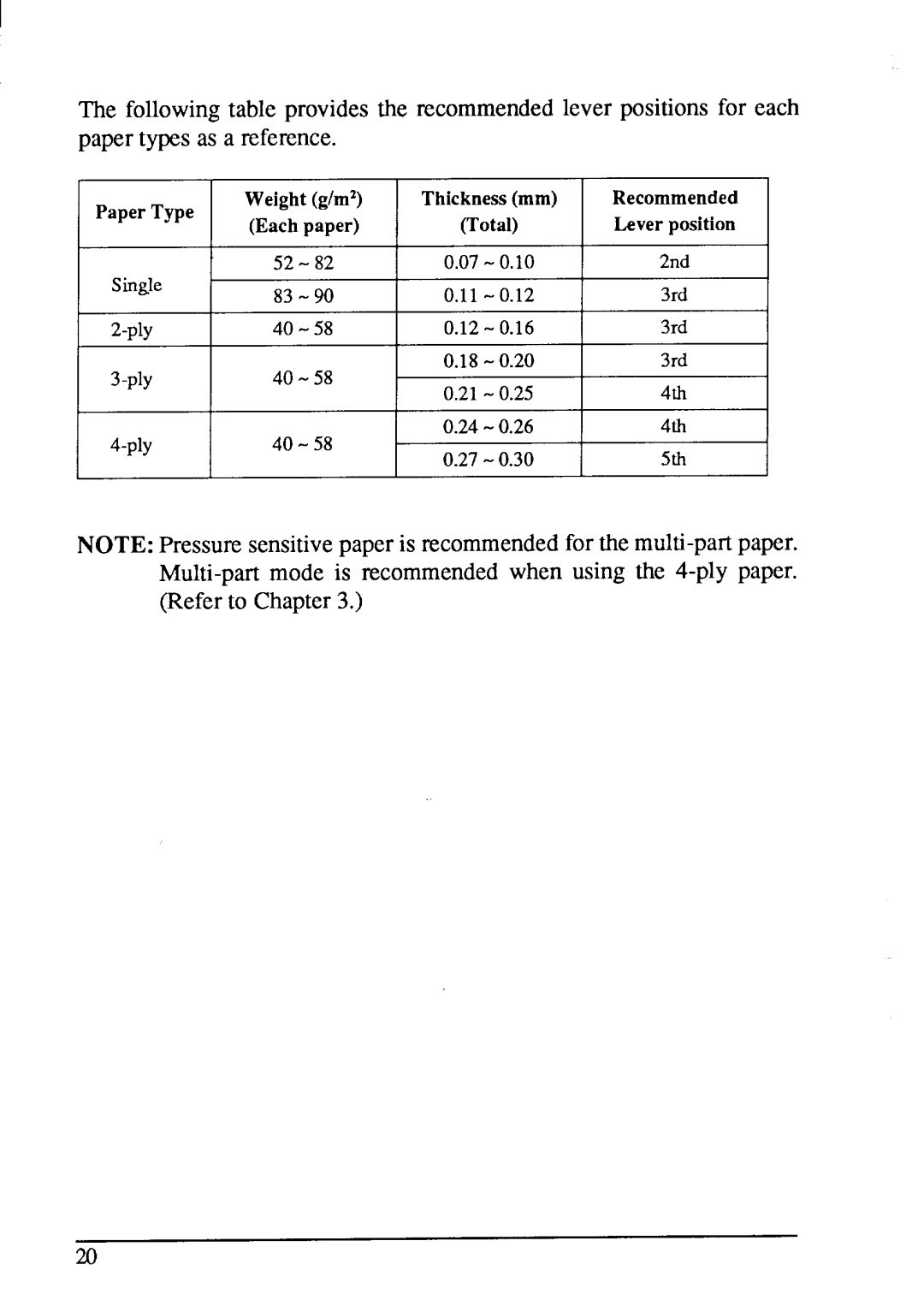 Star Micronics LC-200 user manual Single 