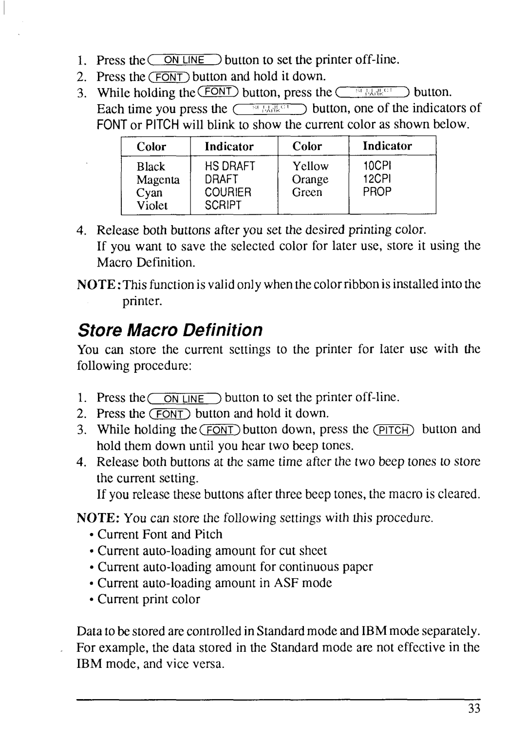 Star Micronics LC-200 user manual StoreMacroDefinition 