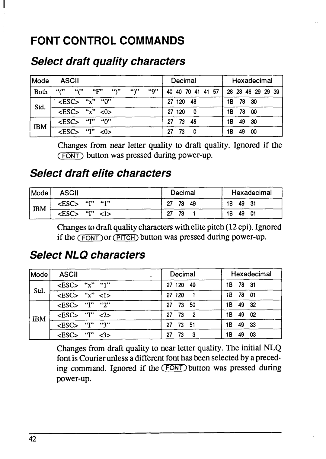 Star Micronics LC-200 user manual Select draft quality characters, Select AU characters, Font Control Commands 