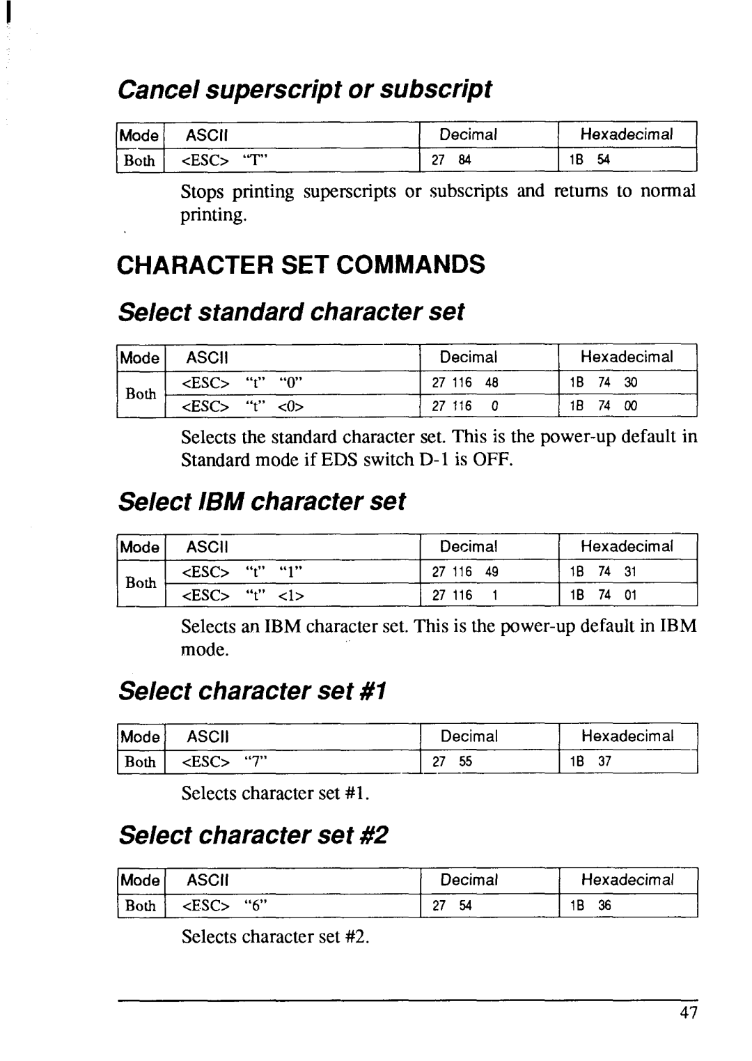 Star Micronics LC-200 user manual Cancelsuperscriptor subscript, Selectstandardcharacterset, Select IBM characterset 