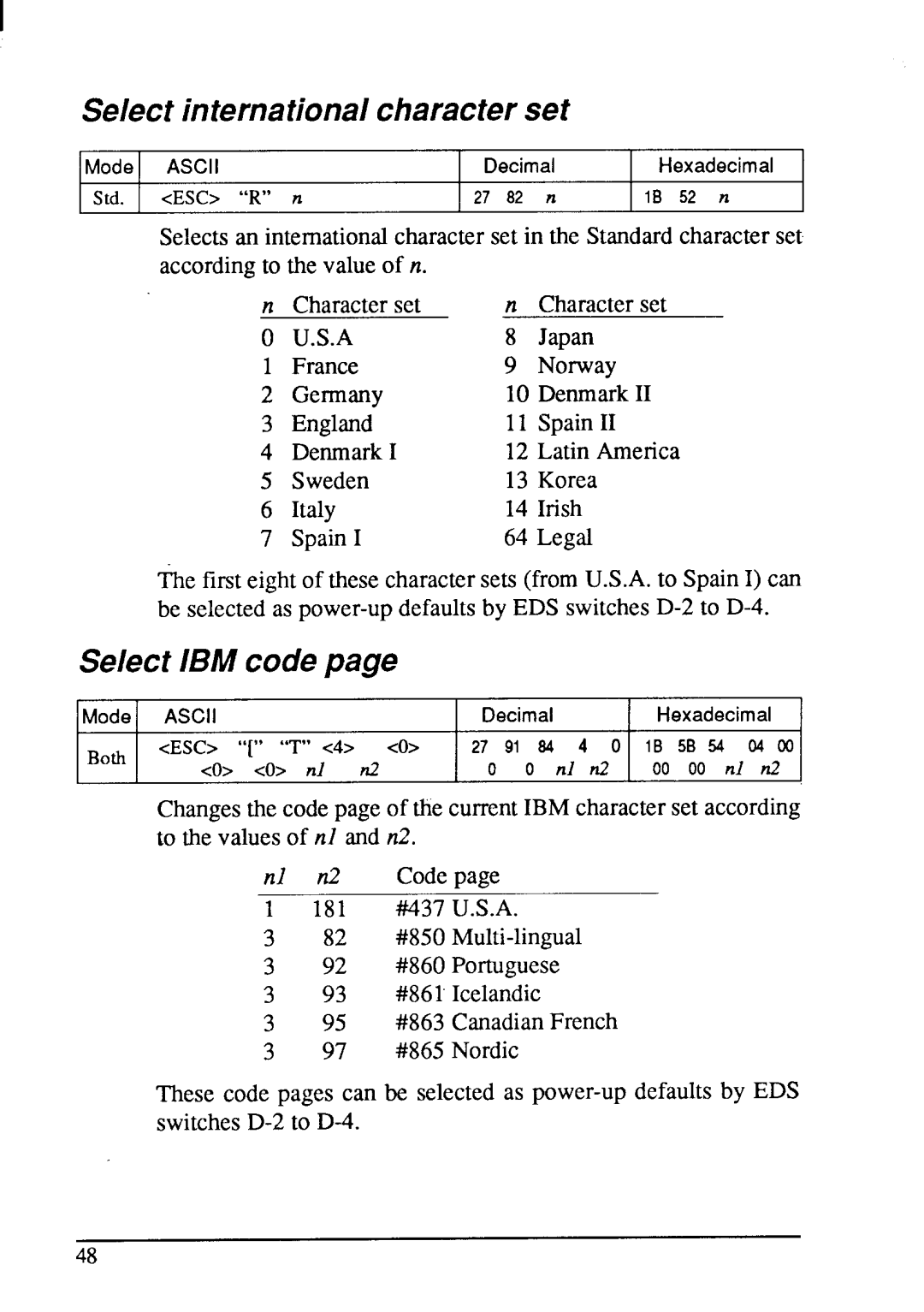 Star Micronics LC-200 user manual Select internationalcharacterset, Select IBM codepage, S.A 