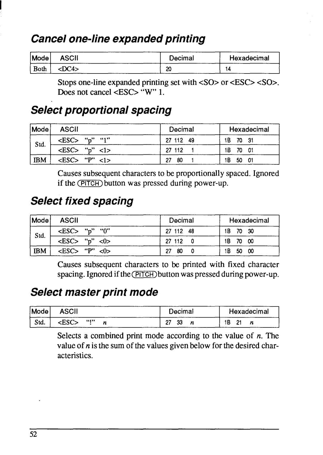 Star Micronics LC-200 user manual Cancelone-lineexpandedprinting, Selectproportionalspacing, Select fixed spacing 