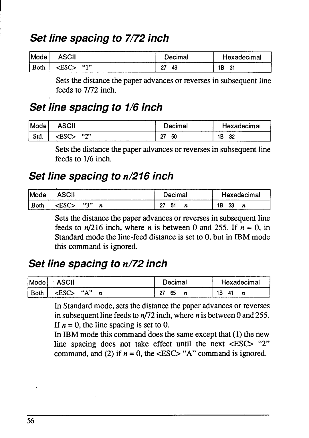 Star Micronics LC-200 user manual Set line spacing to 7~2 inch, Set line spacing to 1/6inch, Set line spacingto n/216 inch 