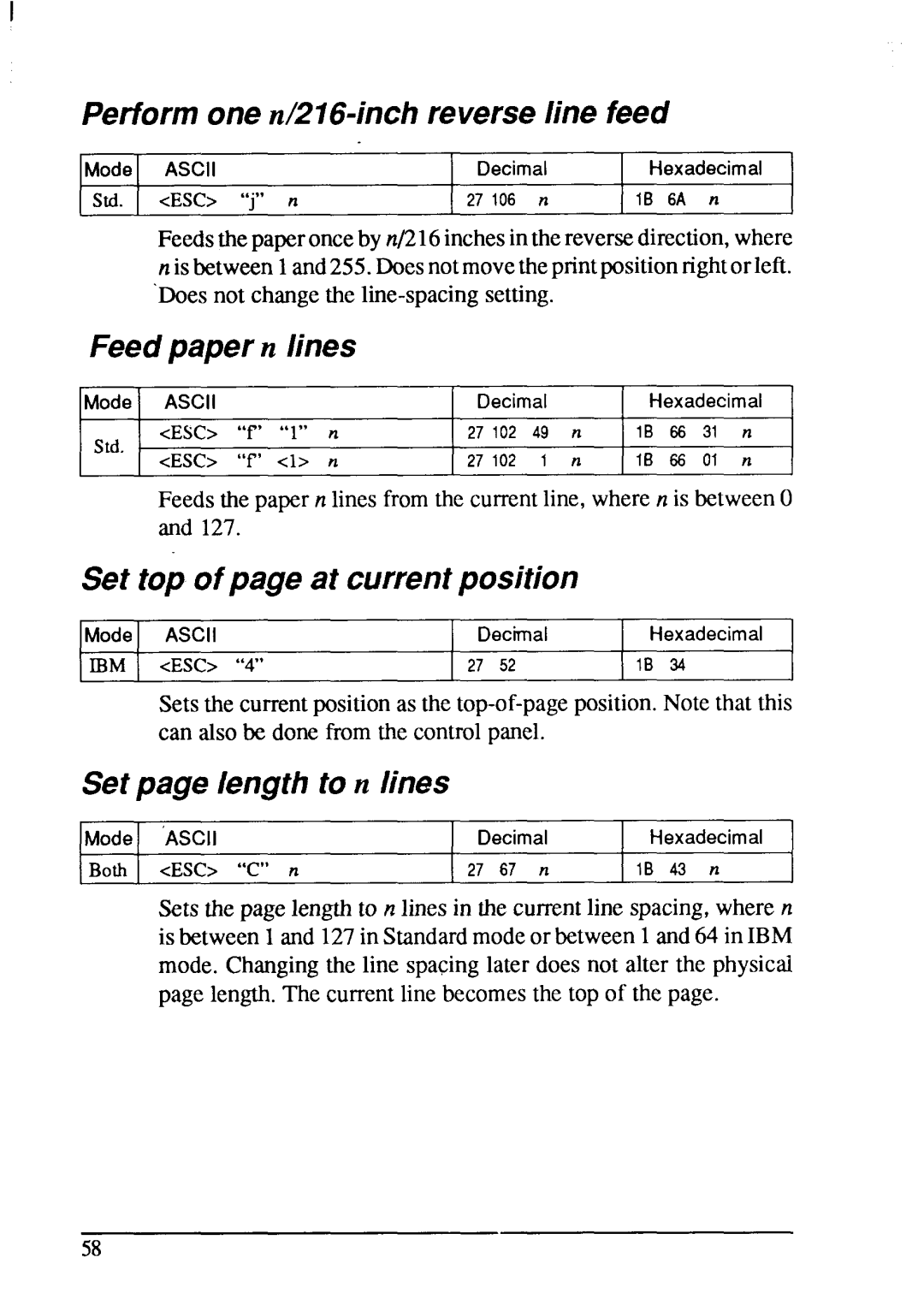 Star Micronics LC-200 Performone n/216-inchreverseline feed, Feedpaper n lines, Set top of page at currentposition 