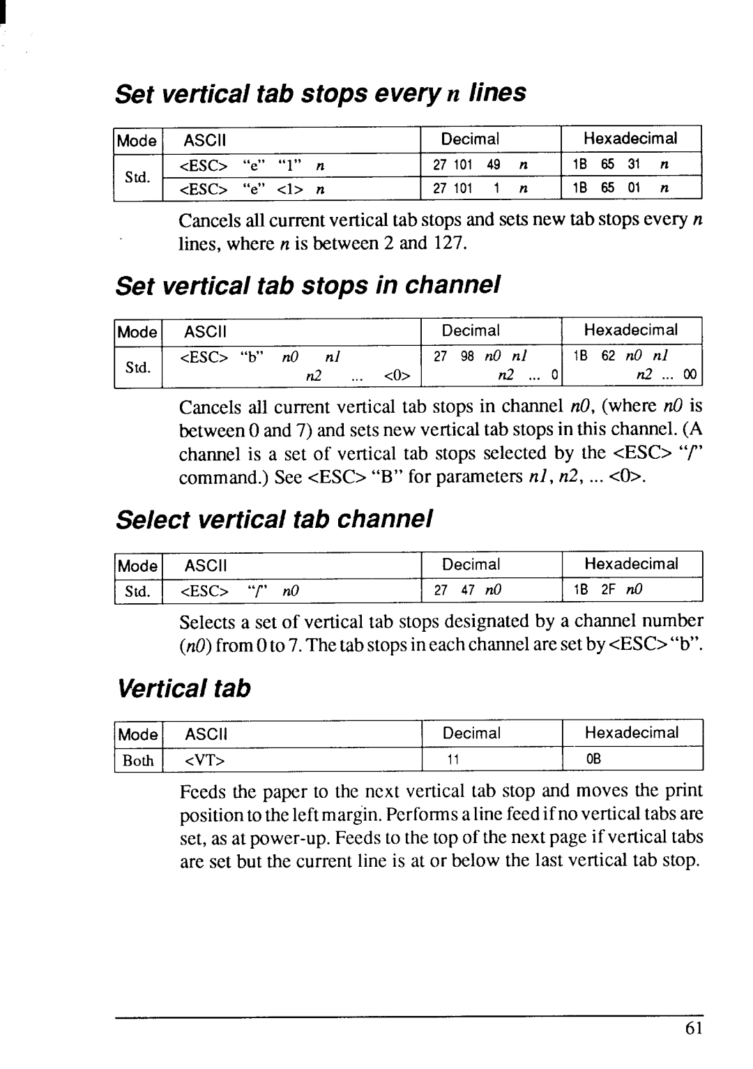 Star Micronics LC-200 Set verticaltab stopseveryn lines, Set verticaltab stops in channel, Select verticaltab channel 