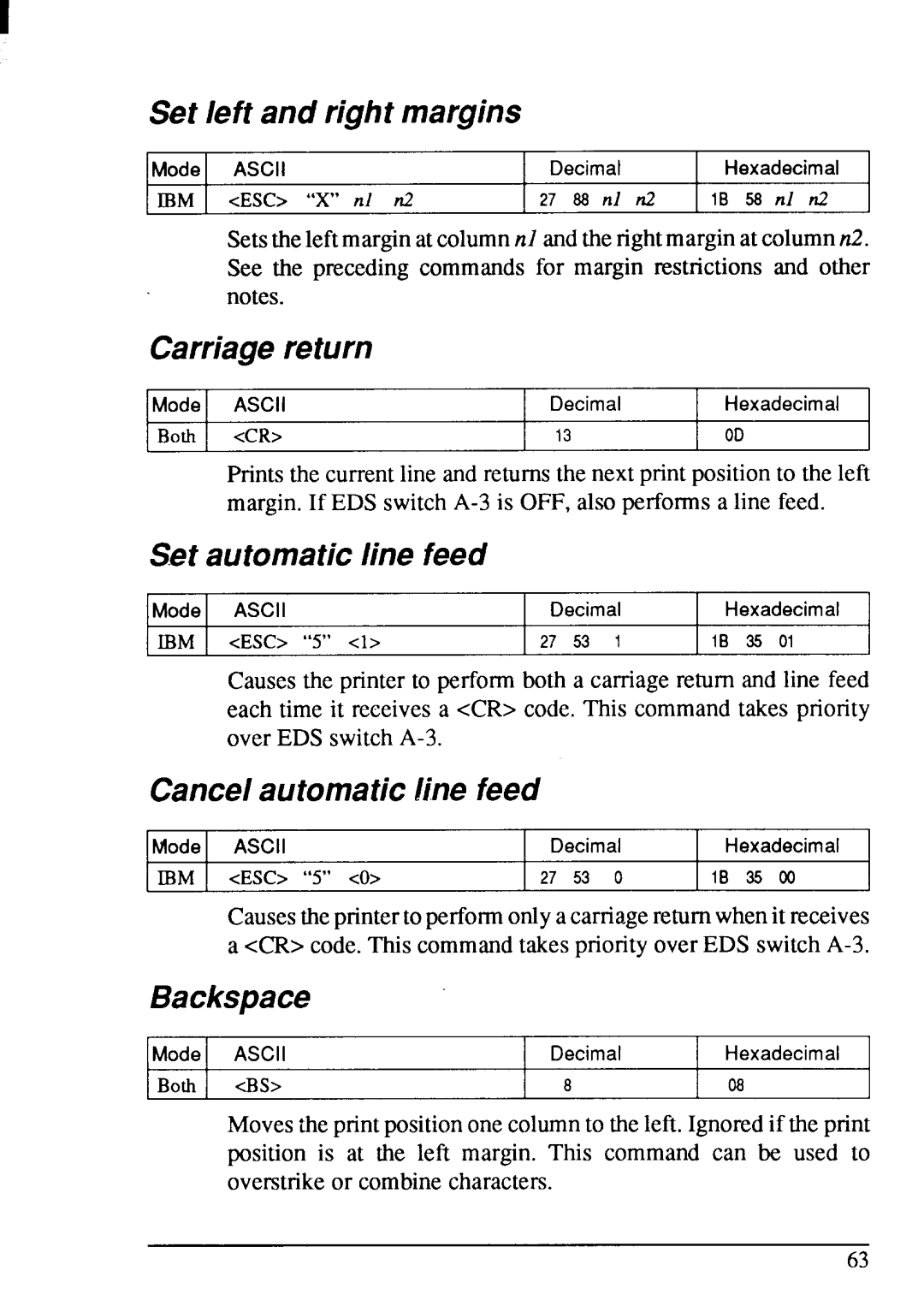 Star Micronics LC-200 Set left and right margins, Carriagereturn, Set automaticline feed, Cancelautomaticine feed 