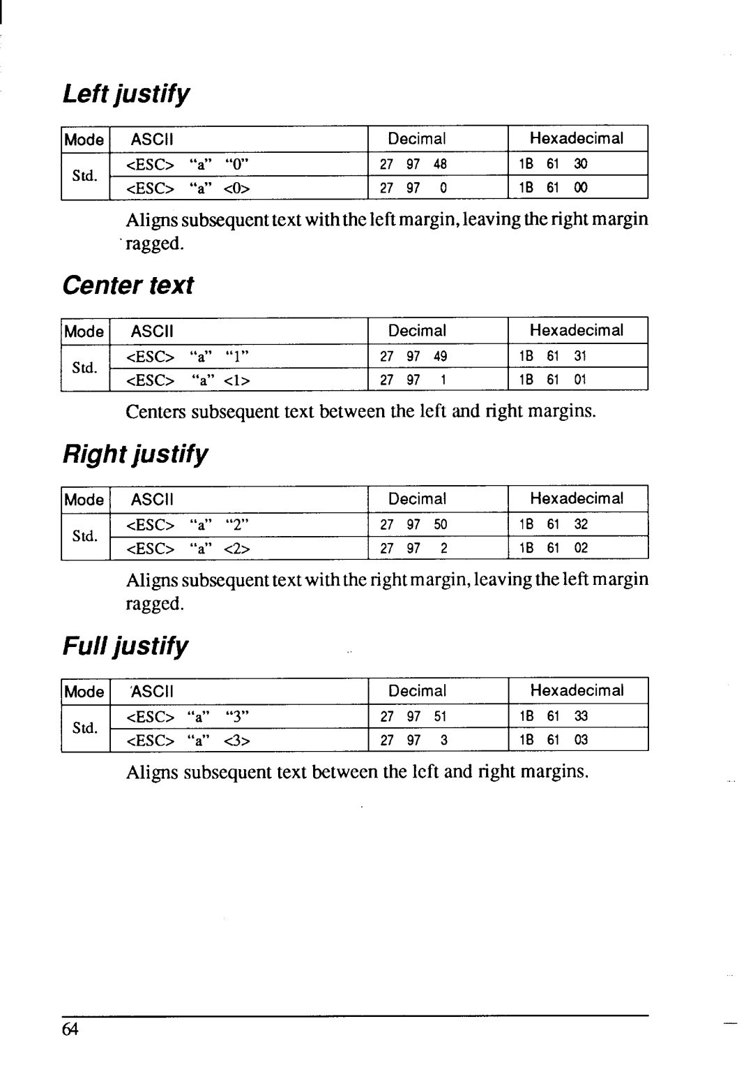 Star Micronics LC-200 user manual Leftjustify, Centertext, Rightjustify, Fulljustify 