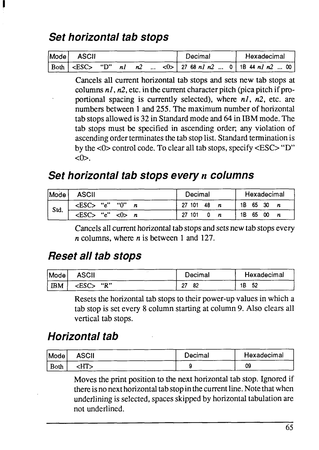 Star Micronics LC-200 user manual Set horizontaltab stopsevery n columns, Reset all tab stops, Horizontaltab 