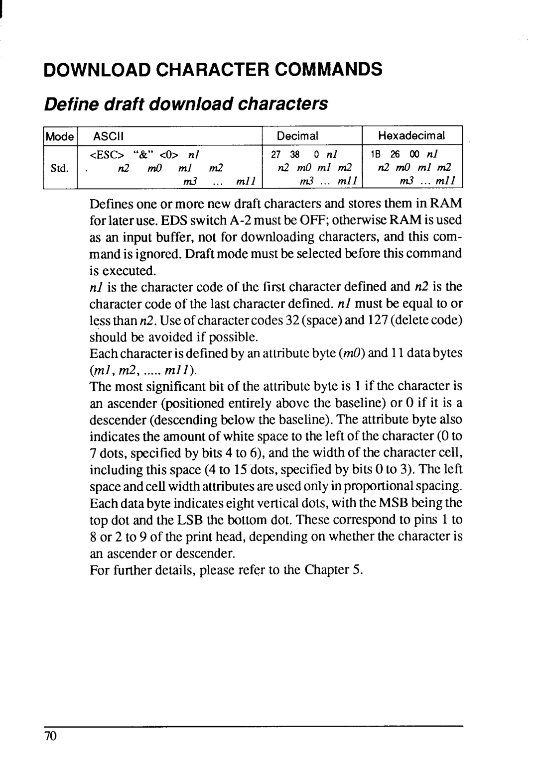 Star Micronics LC-200 user manual Definedraft downloadcharacters, Download Character Commands 