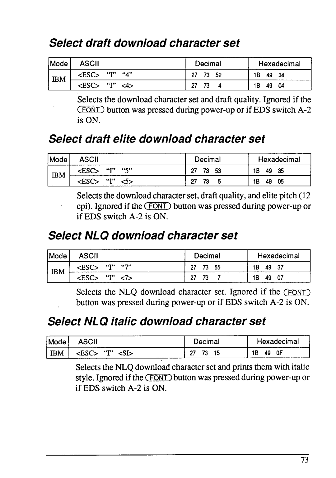 Star Micronics LC-200 user manual Select draft downloadcharacterset, Select draft elite downloadcharacterset 