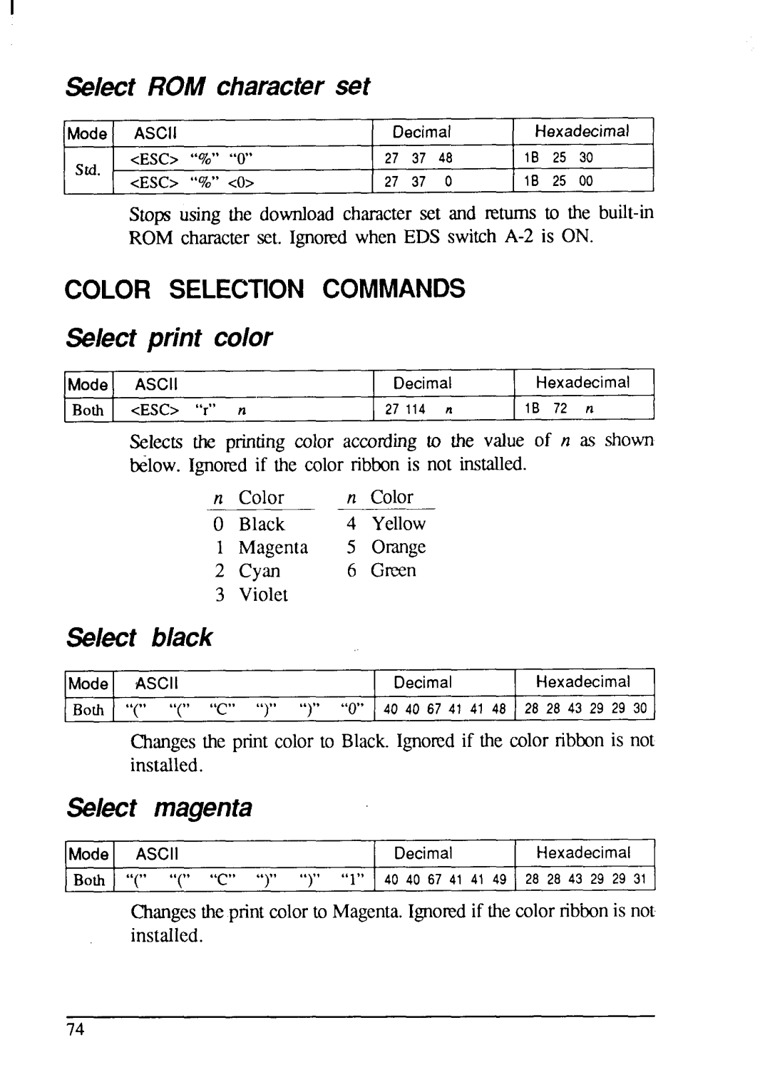 Star Micronics LC-200 user manual Selectprint color, Wect Black, Select magenta, Color Selection Commands 