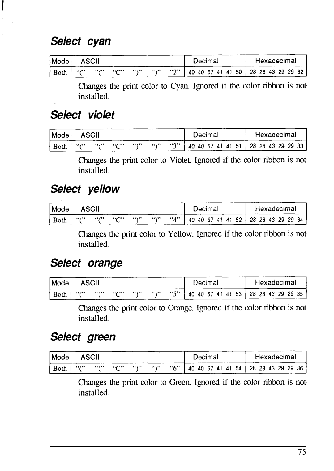 Star Micronics LC-200 user manual Select cyan, Violet, Select yellow, Select orange, Select green 