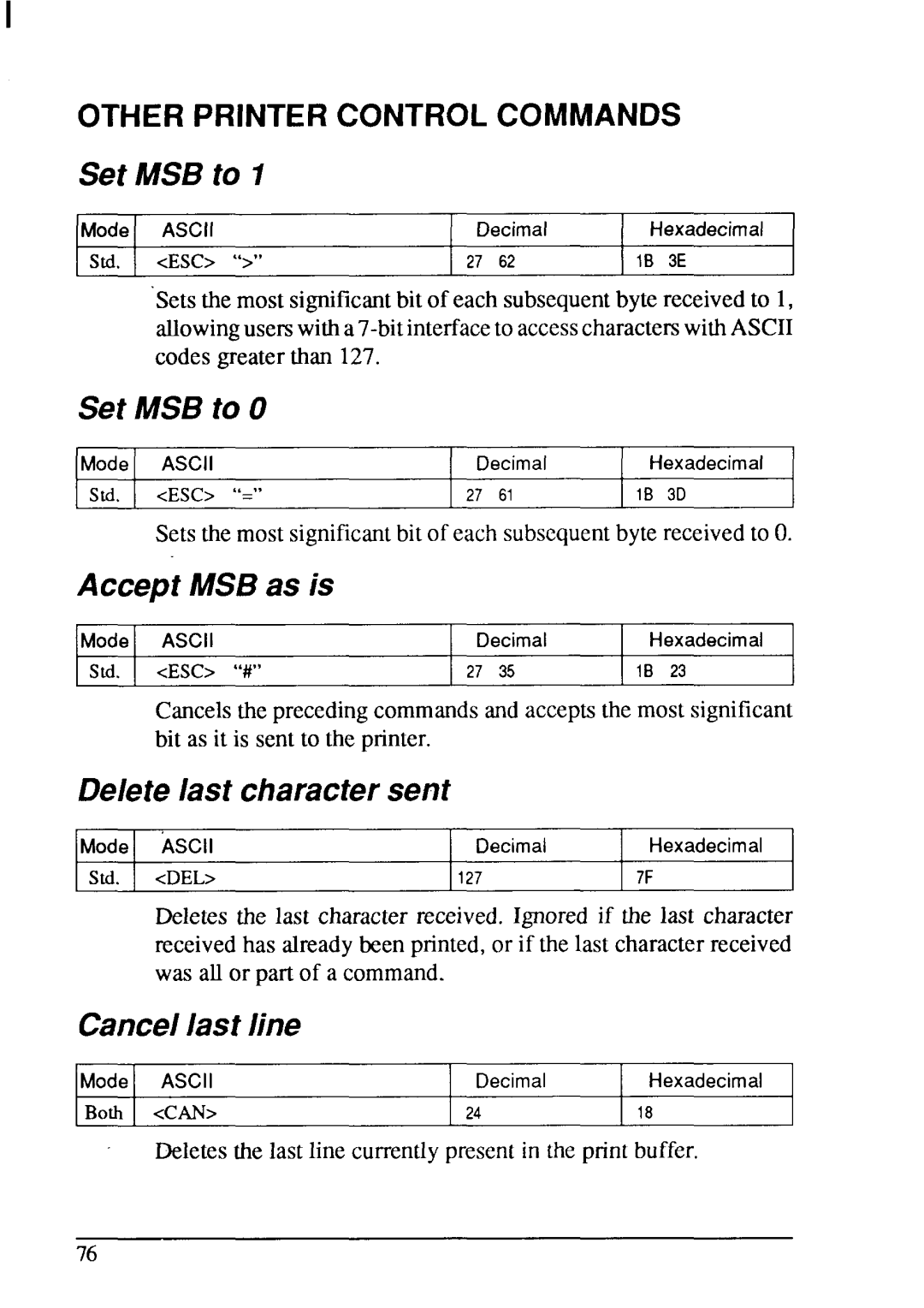 Star Micronics LC-200 user manual Set MSB to O, Accept MSB as is, Delete last charactersent, Cancellast line 