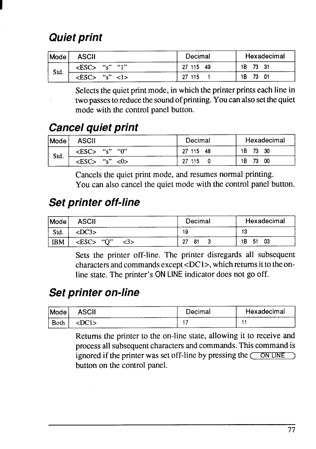 Star Micronics LC-200 user manual Quietprint, Cancelauiet mint, Set printer off-line, Setprinter on-line 