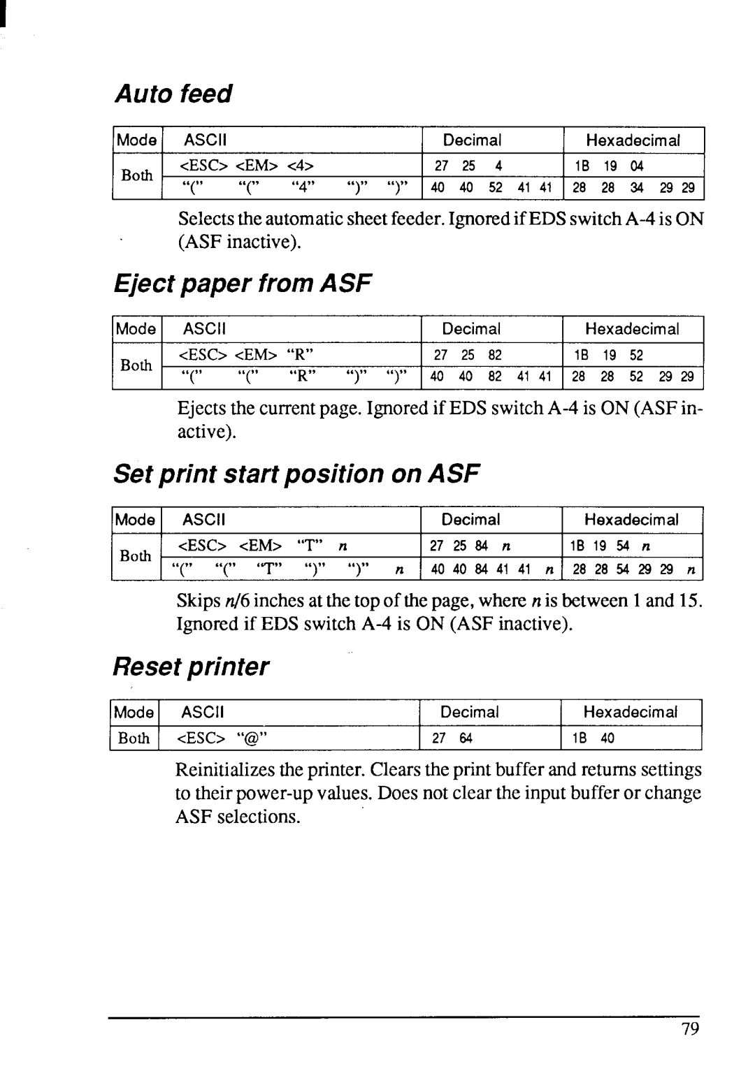 Star Micronics LC-200 user manual Auto feed, Ejecfpaper fromASF, Set print startposition onASF, Resetprinter 