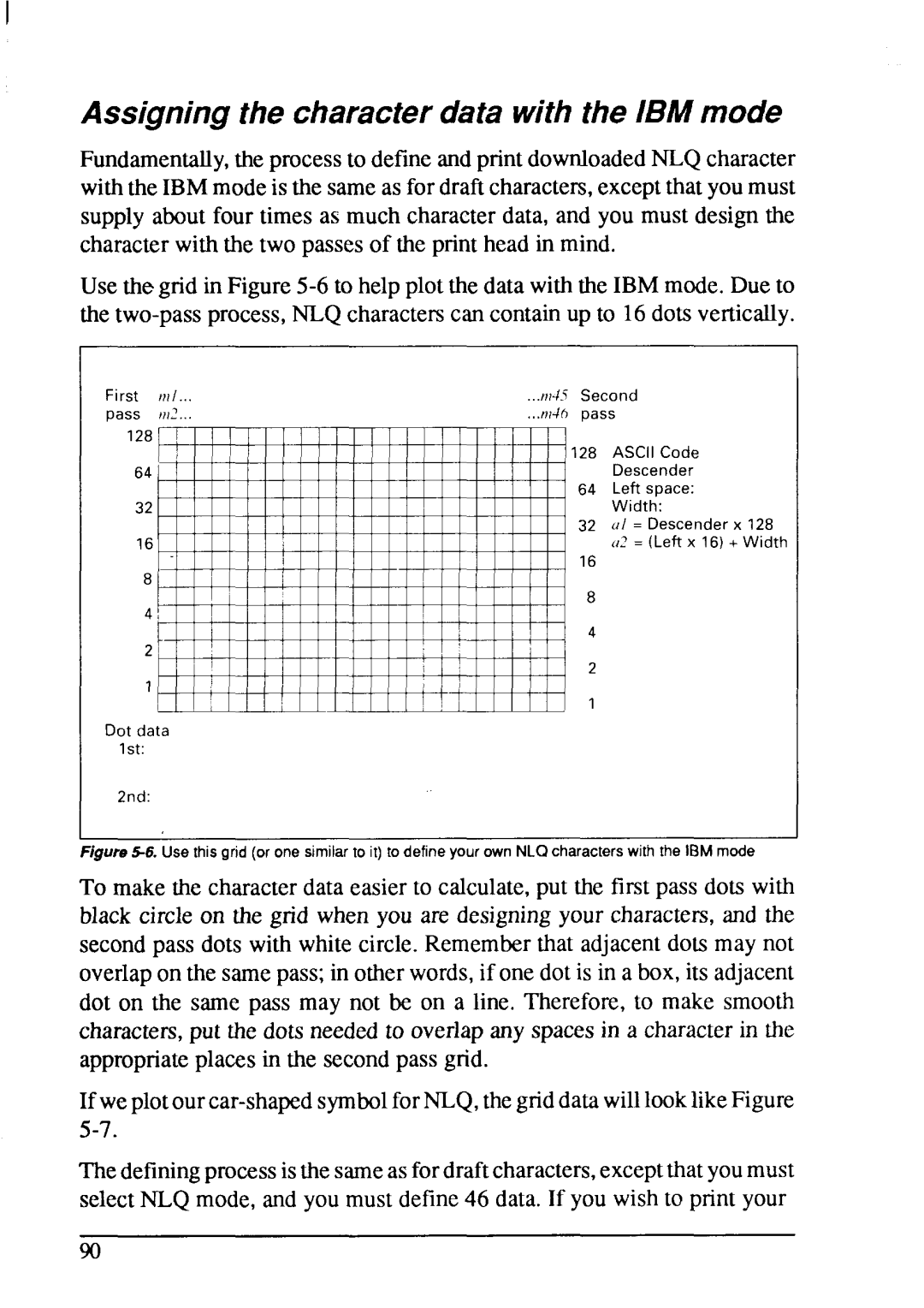 Star Micronics LC-200 user manual Assigningthe characterdata with the IBM mode 