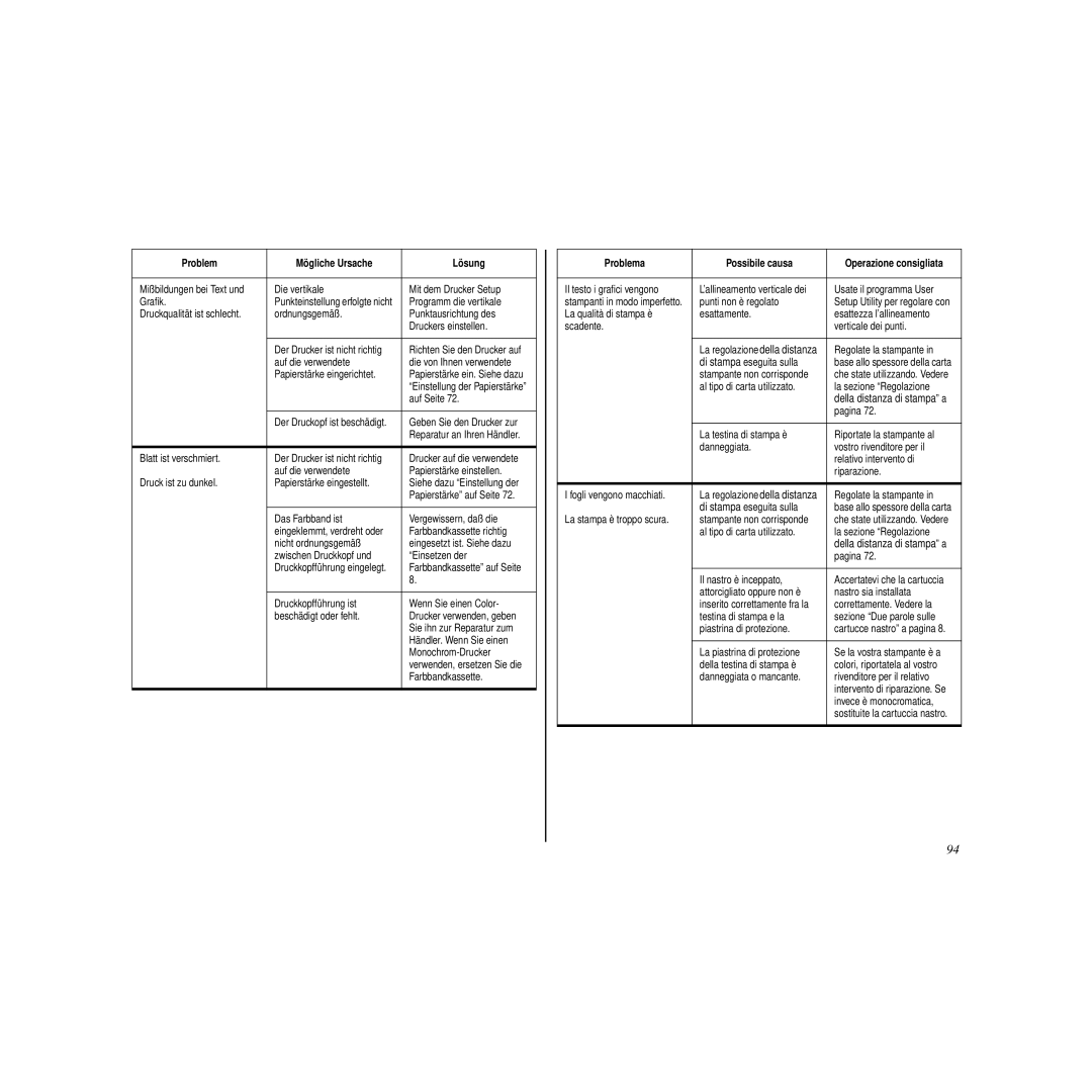 Star Micronics LC-240C user manual Della distanza di stampa a 