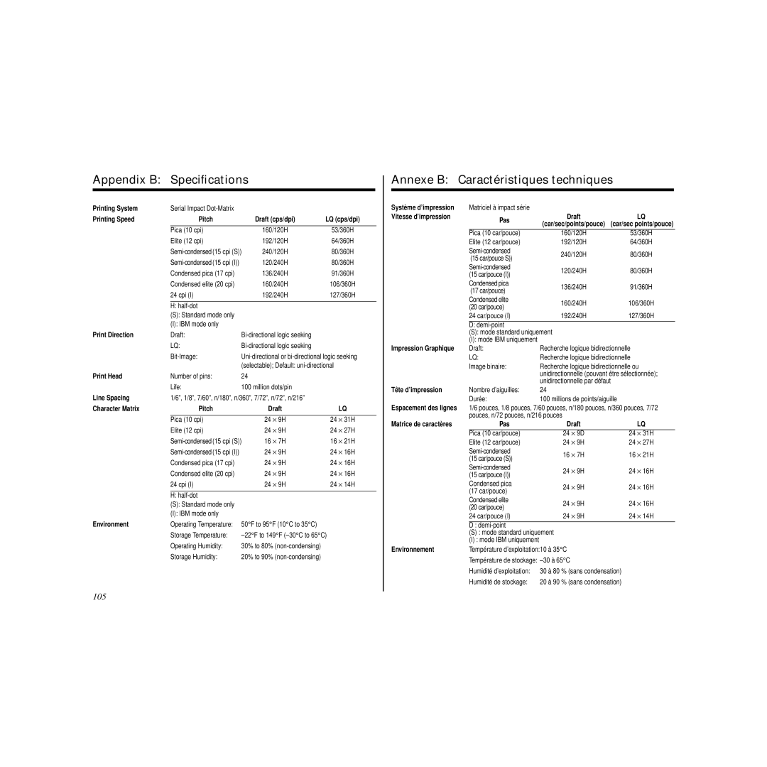 Star Micronics LC-240C user manual Appendix B Speciﬁcations, Annexe B Caractéristiques techniques 