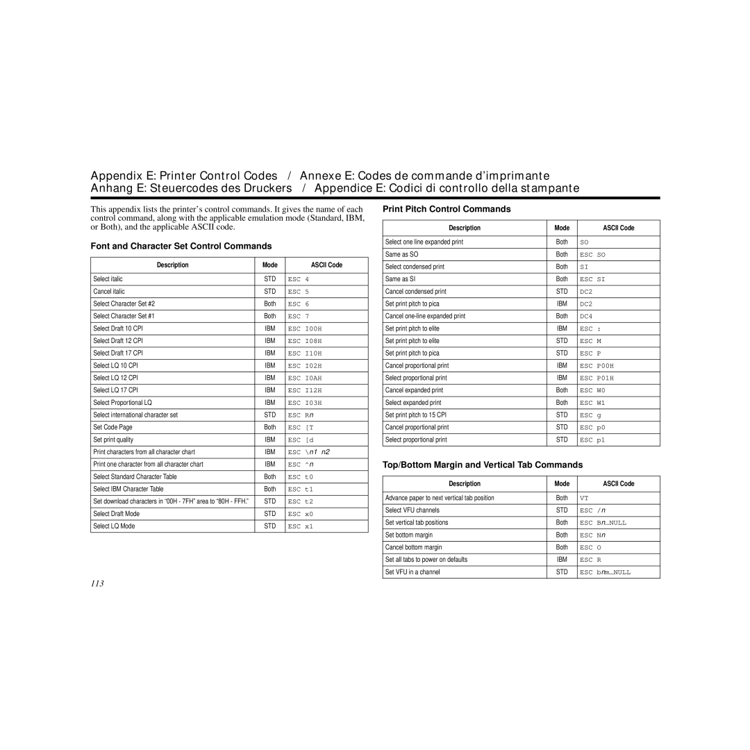 Star Micronics LC-240C user manual Font and Character Set Control Commands, Print Pitch Control Commands 