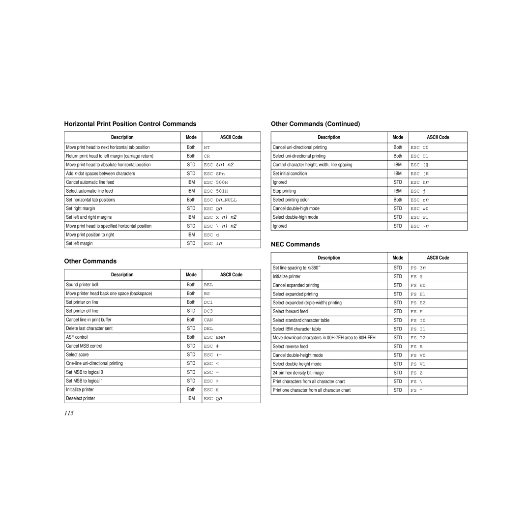 Star Micronics LC-240C user manual Horizontal Print Position Control Commands, Other Commands, NEC Commands 